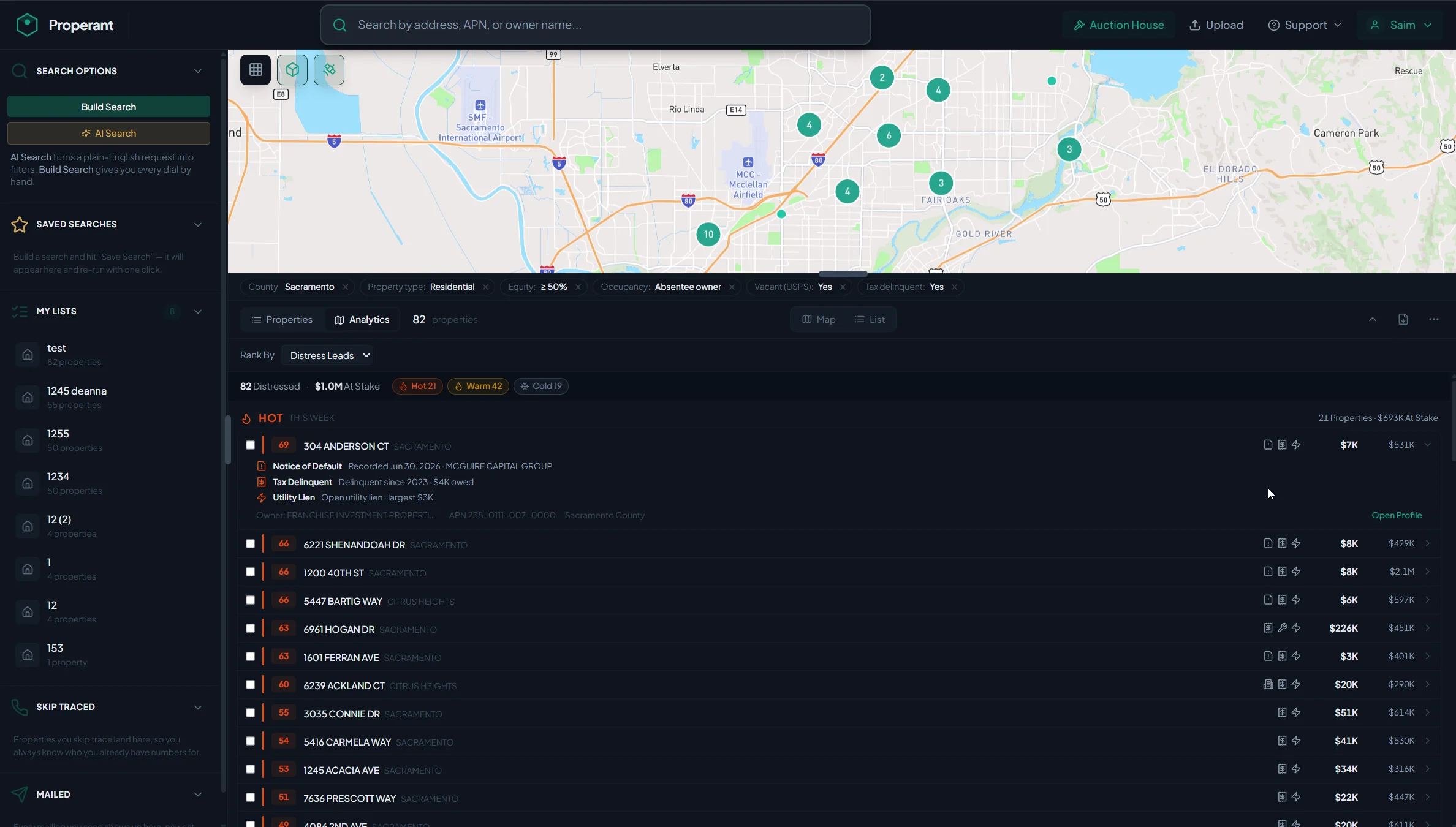 The Properant distress analytics table — every property scored and ranked by stacked distress signals