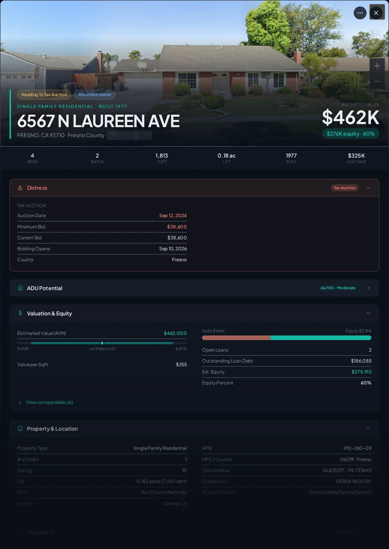 A Properant property profile of a California home heading to a county tax auction — sale date, minimum bid, owner record, loans, liens, and equity on one page