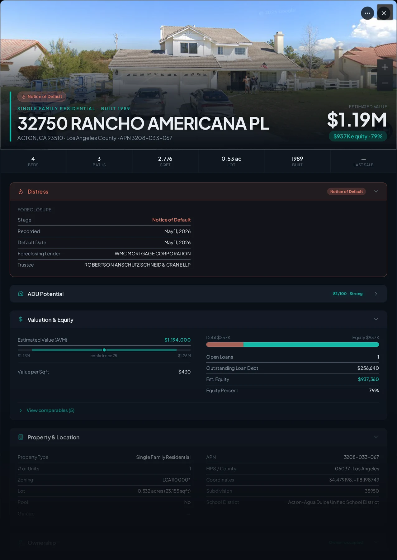 A real Acton, California foreclosure record in Properant — stage, recorded dates, lender, trustee, loans, liens, and equity on one page