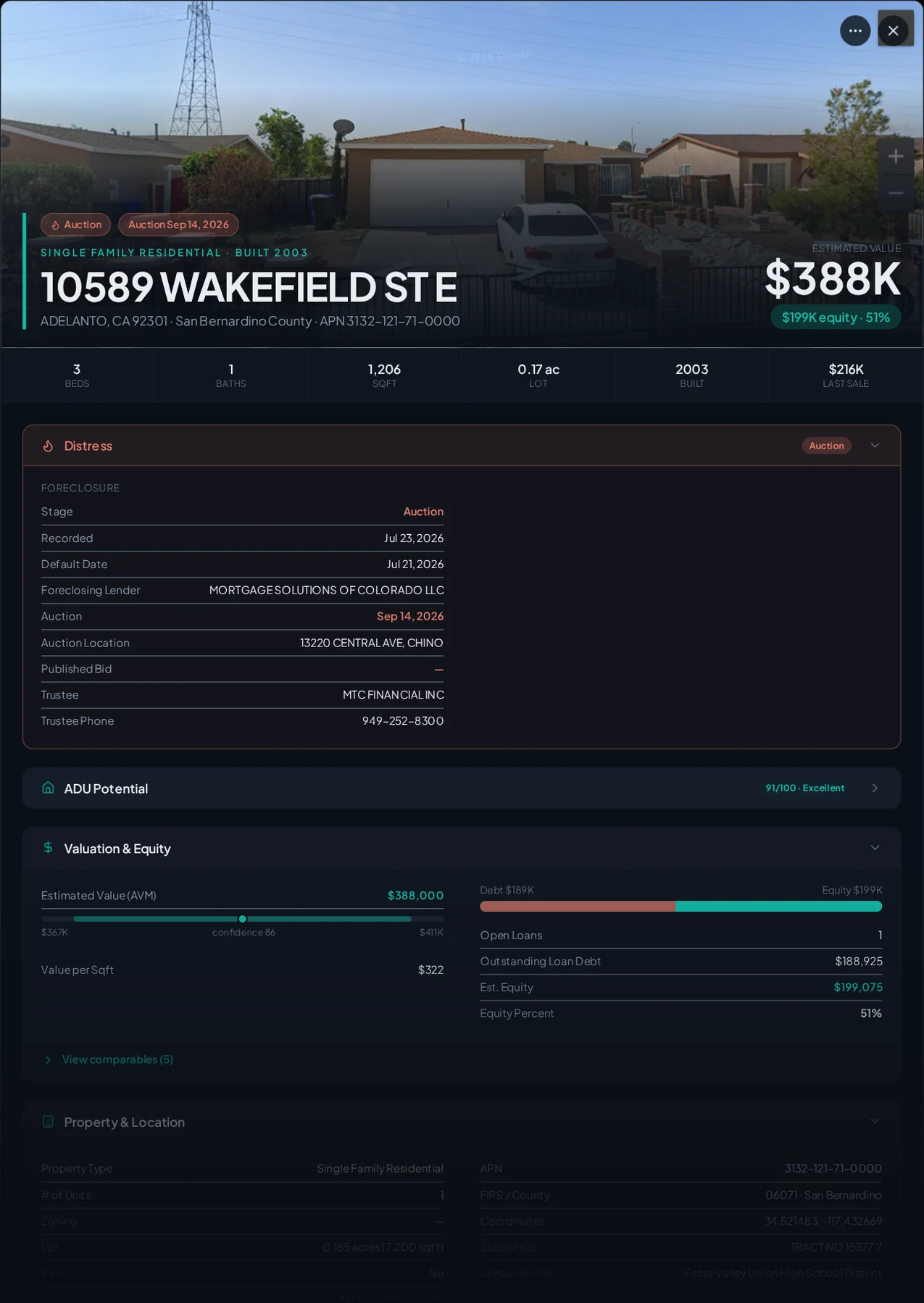 A real Adelanto, California foreclosure record in Properant — stage, recorded dates, lender, trustee, loans, liens, and equity on one page