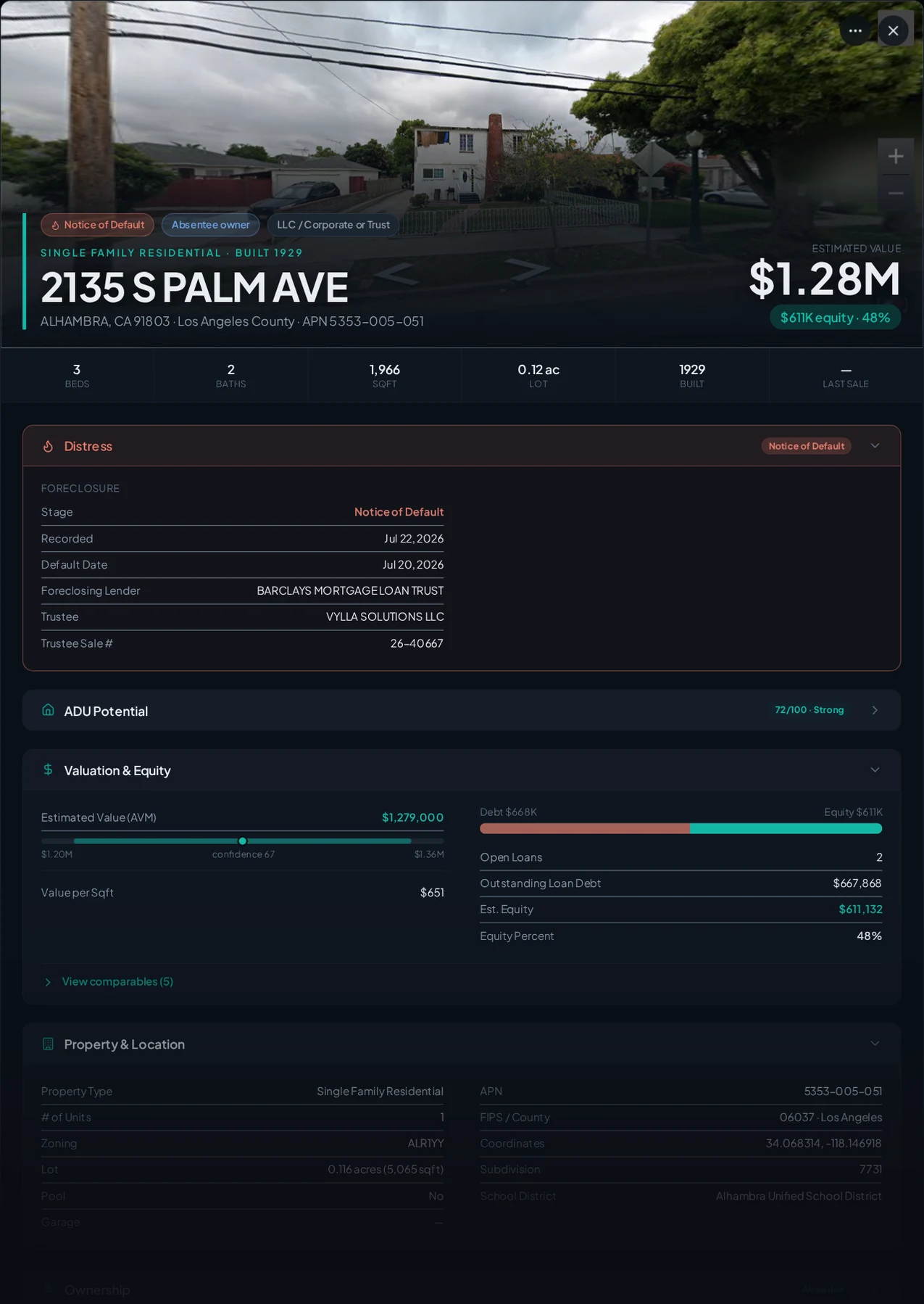 A real Alhambra, California foreclosure record in Properant — stage, recorded dates, lender, trustee, loans, liens, and equity on one page