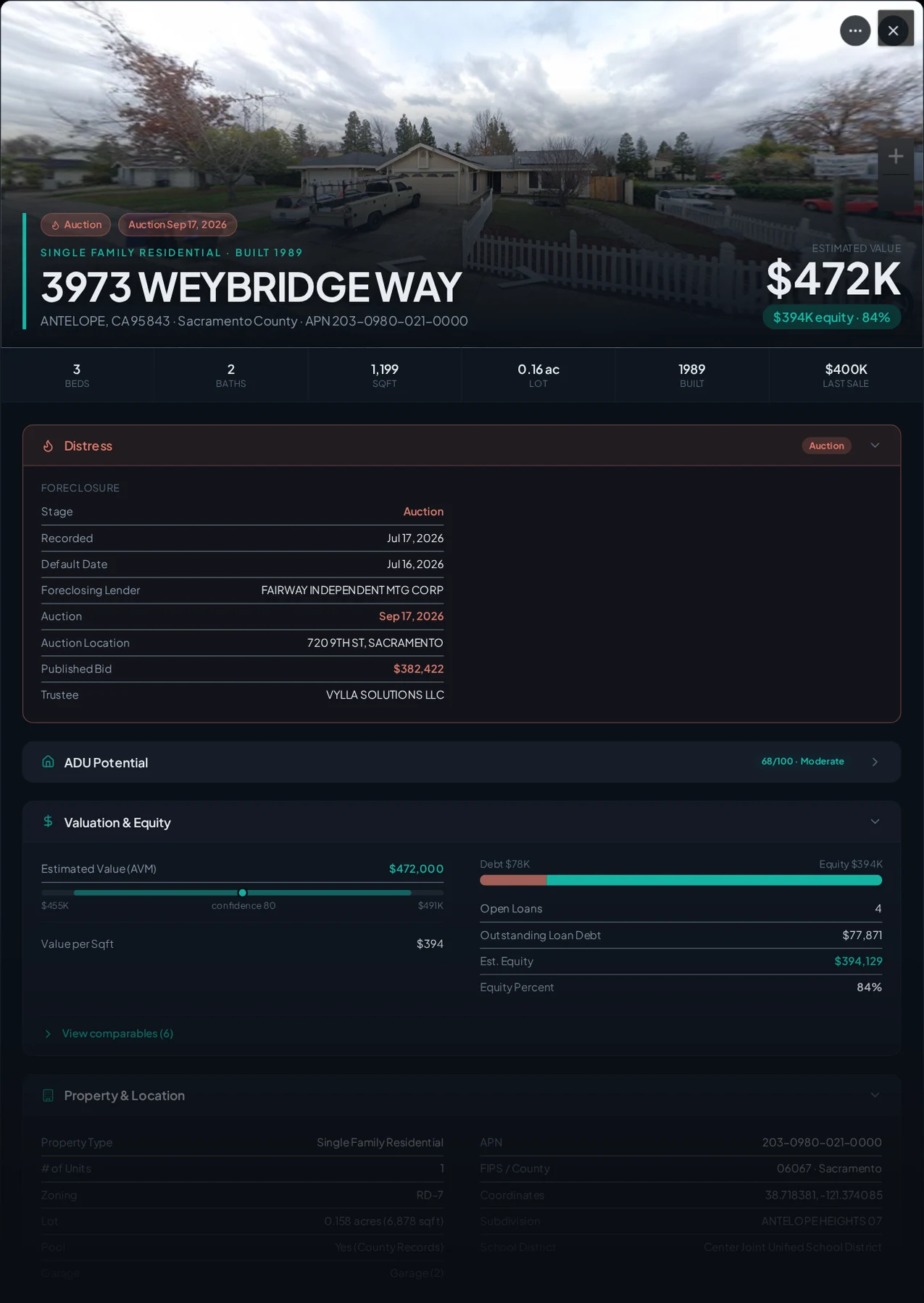 A real Antelope, California foreclosure record in Properant — stage, recorded dates, lender, trustee, loans, liens, and equity on one page
