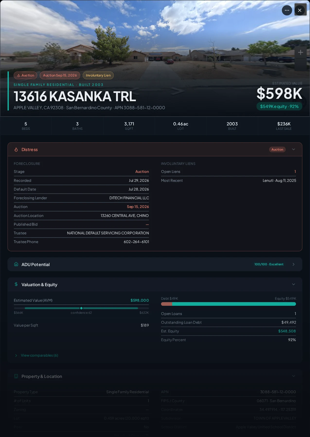 A real Apple Valley, California foreclosure record in Properant — stage, recorded dates, lender, trustee, loans, liens, and equity on one page