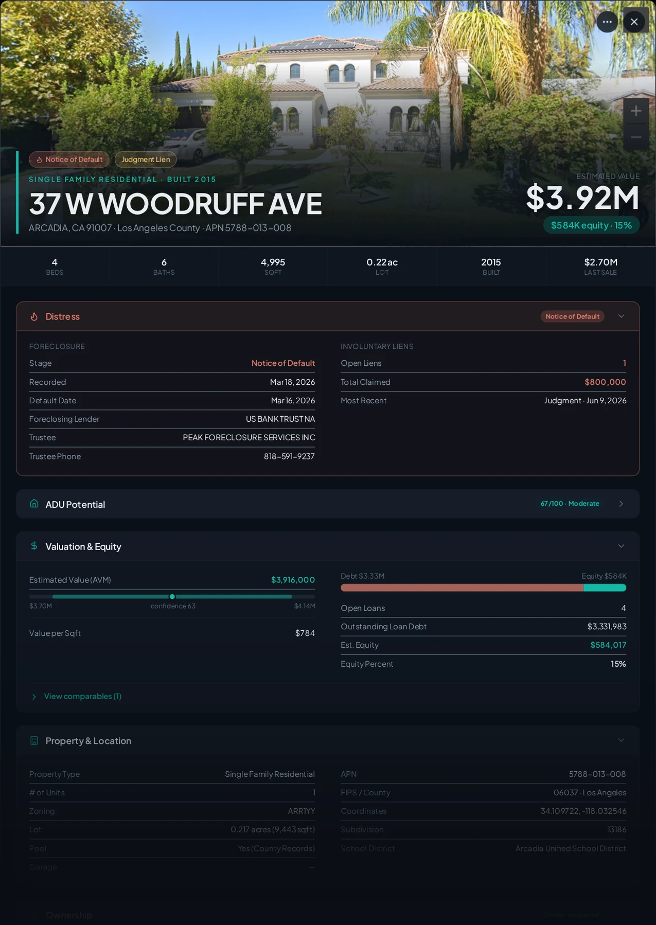 A real Arcadia, California foreclosure record in Properant — stage, recorded dates, lender, trustee, loans, liens, and equity on one page