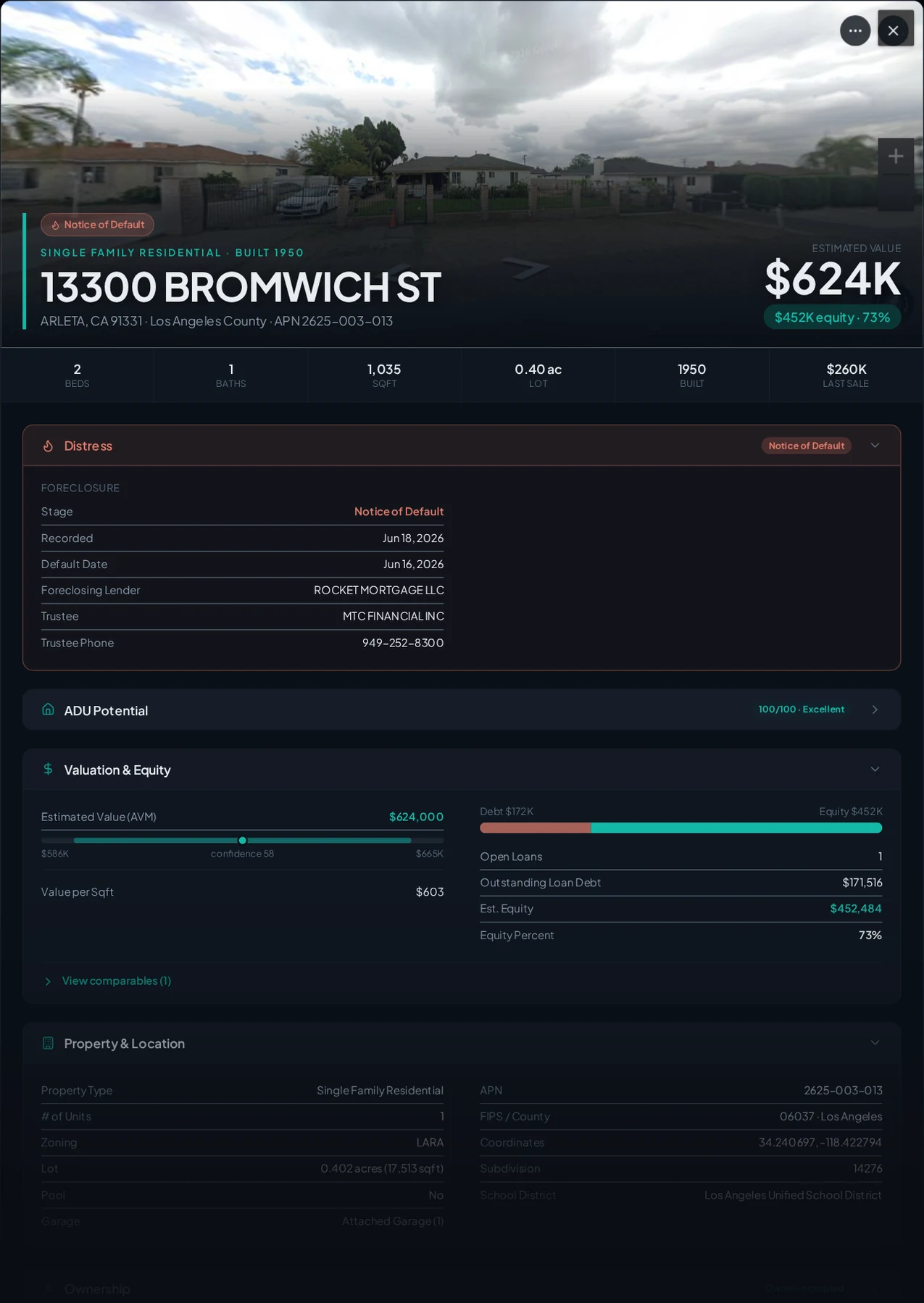 A real Arleta, California foreclosure record in Properant — stage, recorded dates, lender, trustee, loans, liens, and equity on one page
