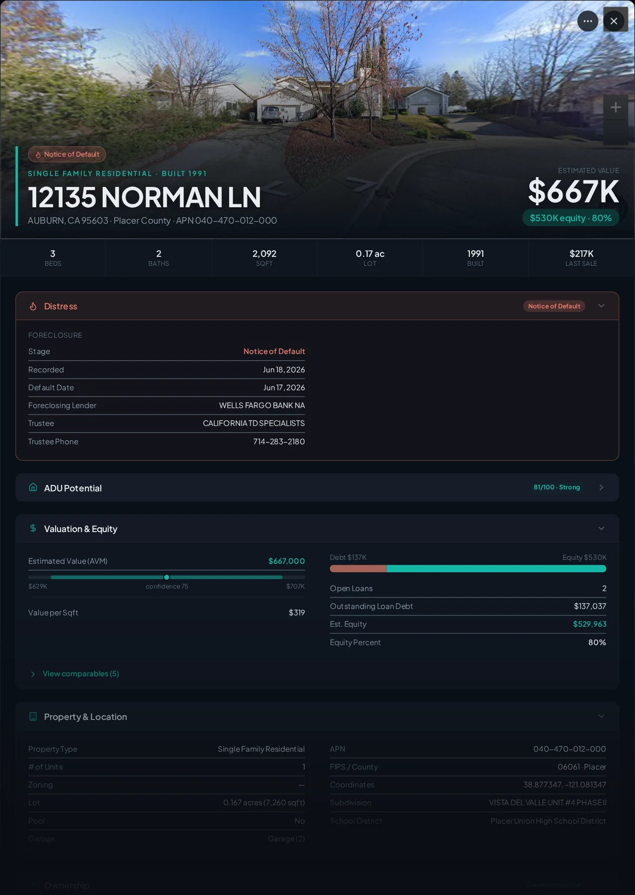 A real Auburn, California foreclosure record in Properant — stage, recorded dates, lender, trustee, loans, liens, and equity on one page