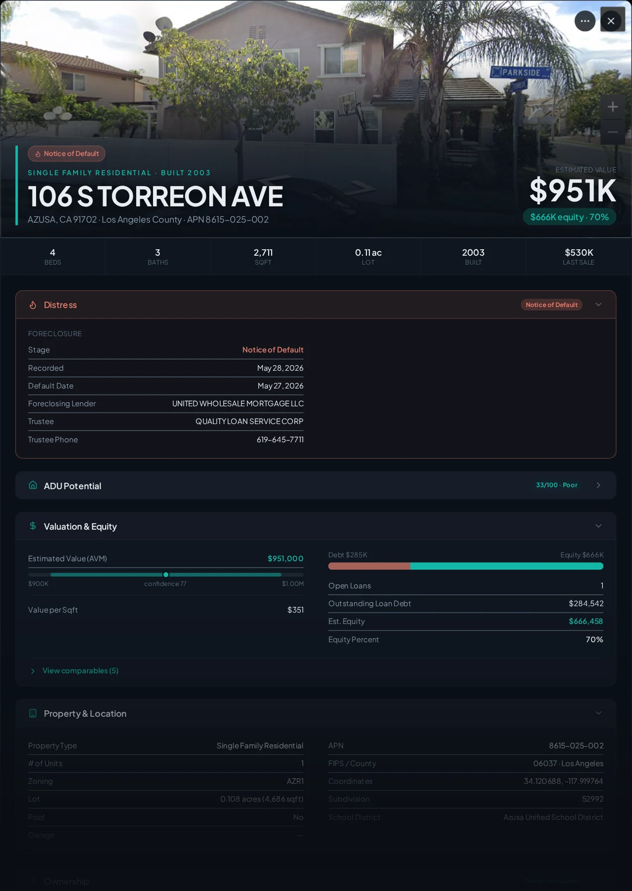 A real Azusa, California foreclosure record in Properant — stage, recorded dates, lender, trustee, loans, liens, and equity on one page