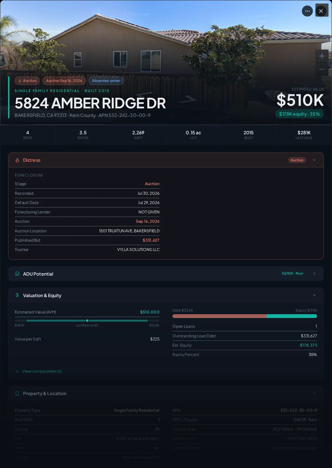 A real Bakersfield, California foreclosure record in Properant — stage, recorded dates, lender, trustee, loans, liens, and equity on one page