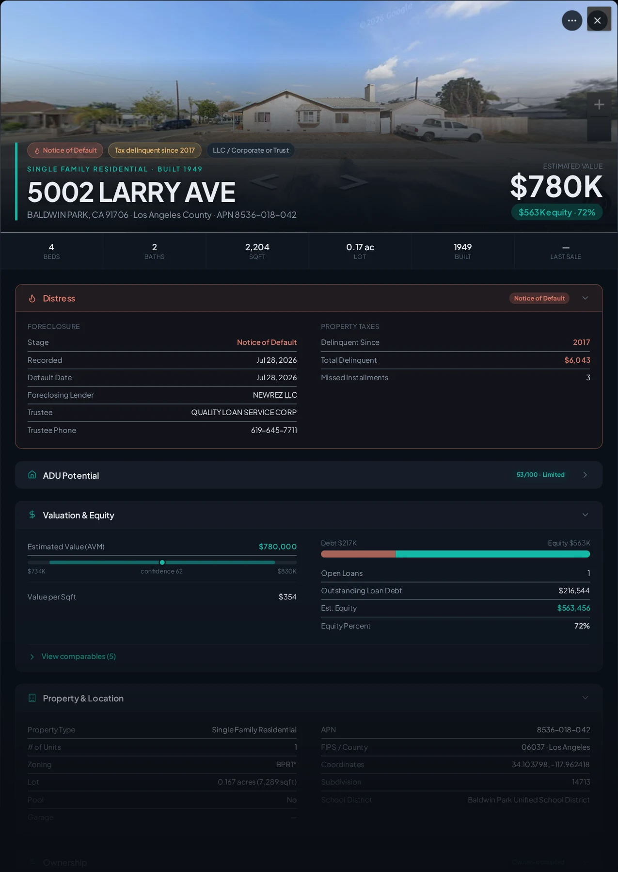 A real Baldwin Park, California foreclosure record in Properant — stage, recorded dates, lender, trustee, loans, liens, and equity on one page