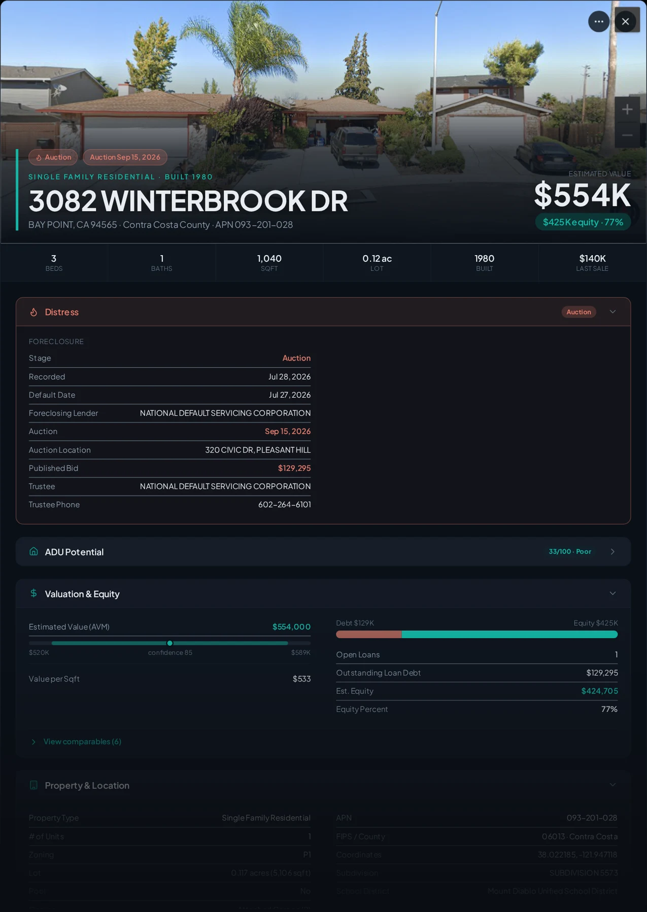 A real Bay Point, California foreclosure record in Properant — stage, recorded dates, lender, trustee, loans, liens, and equity on one page