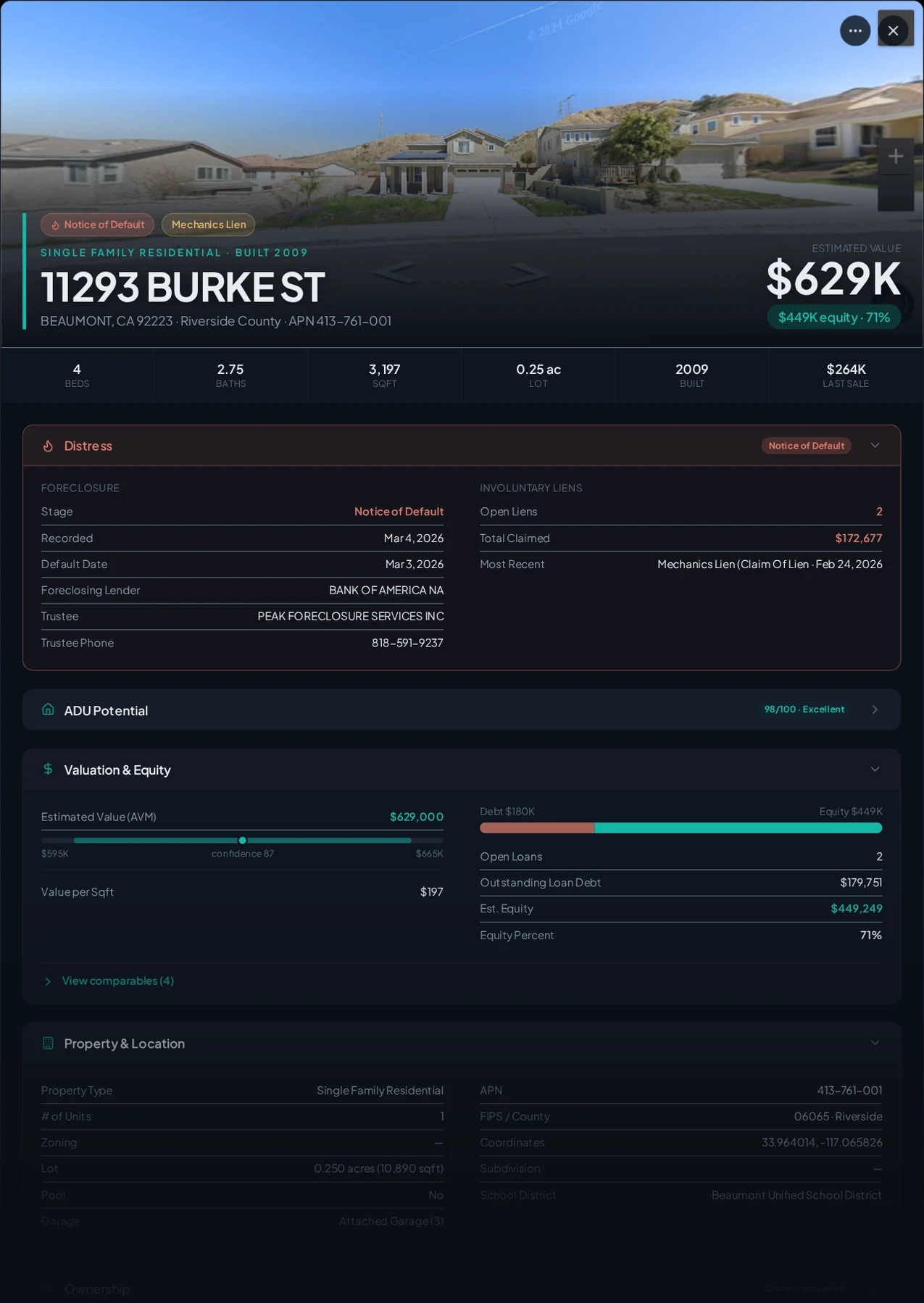 A real Beaumont, California foreclosure record in Properant — stage, recorded dates, lender, trustee, loans, liens, and equity on one page
