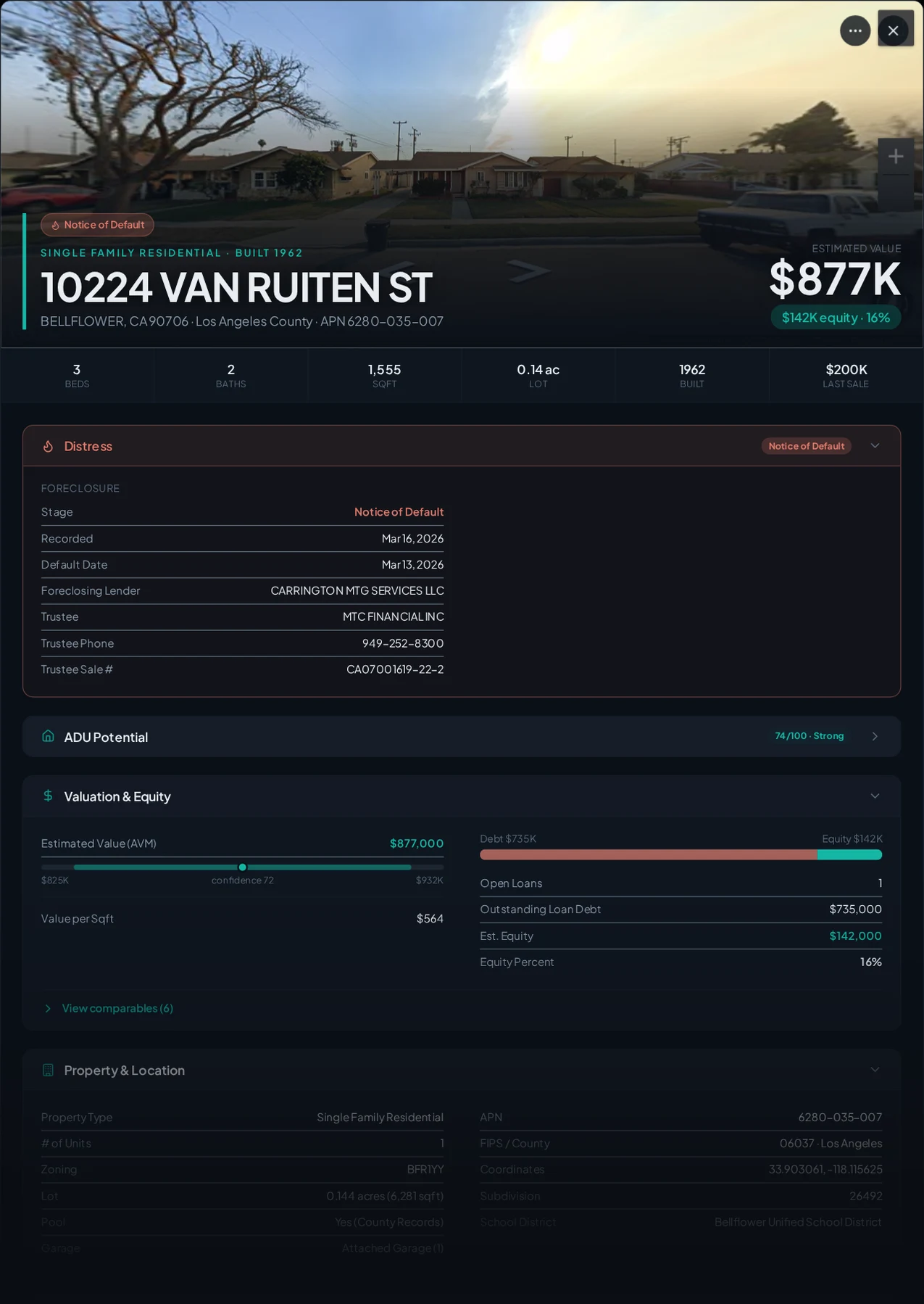 A real Bellflower, California foreclosure record in Properant — stage, recorded dates, lender, trustee, loans, liens, and equity on one page