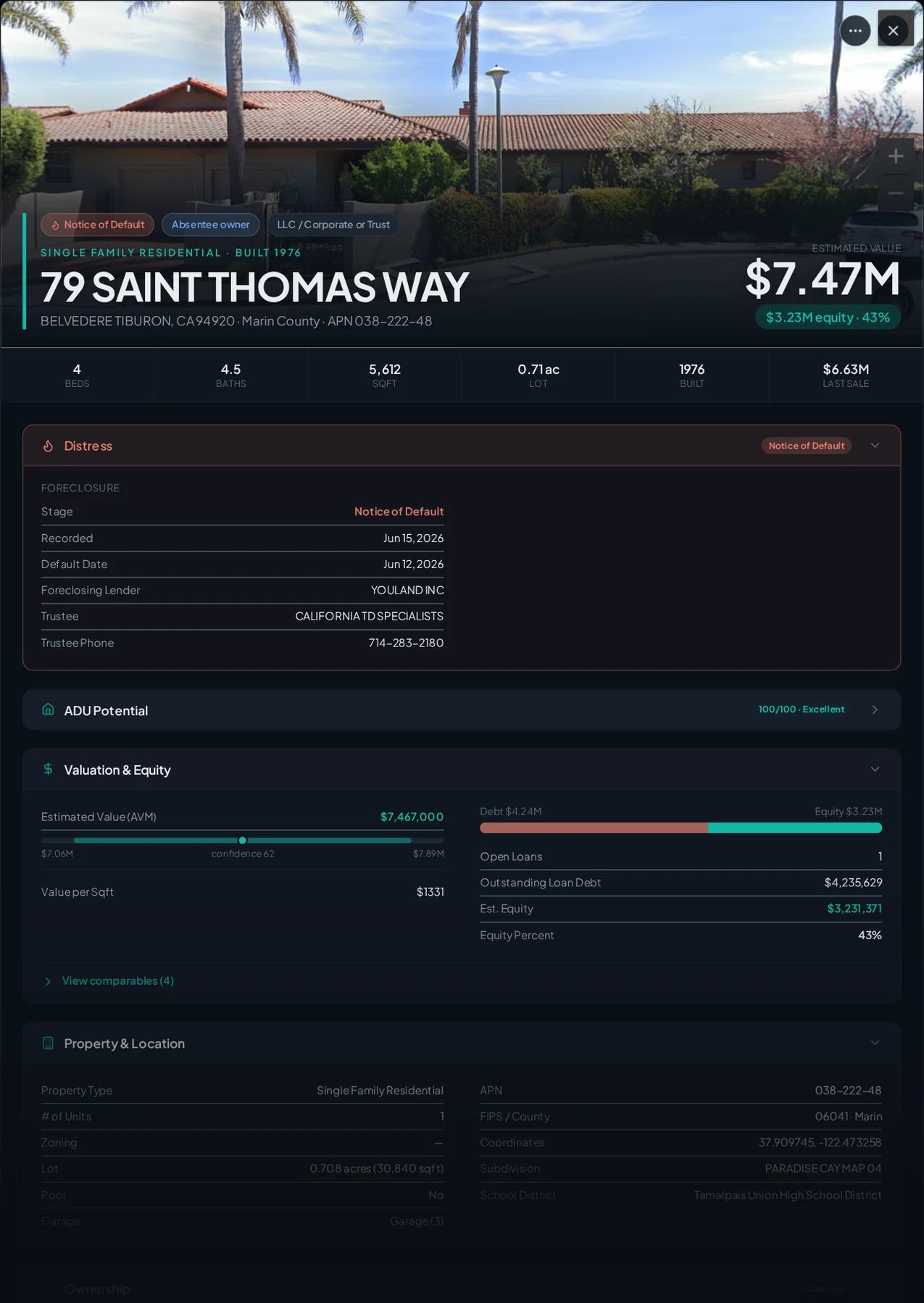 A real Belvedere Tiburon, California foreclosure record in Properant — stage, recorded dates, lender, trustee, loans, liens, and equity on one page