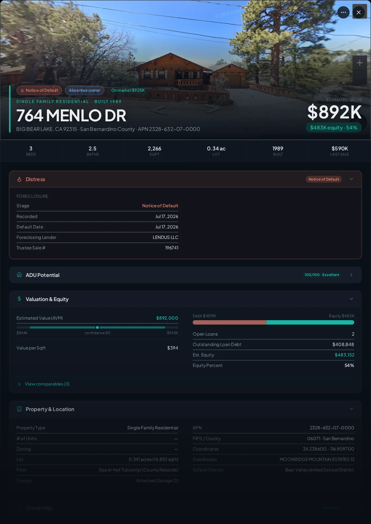A real Big Bear Lake, California foreclosure record in Properant — stage, recorded dates, lender, trustee, loans, liens, and equity on one page