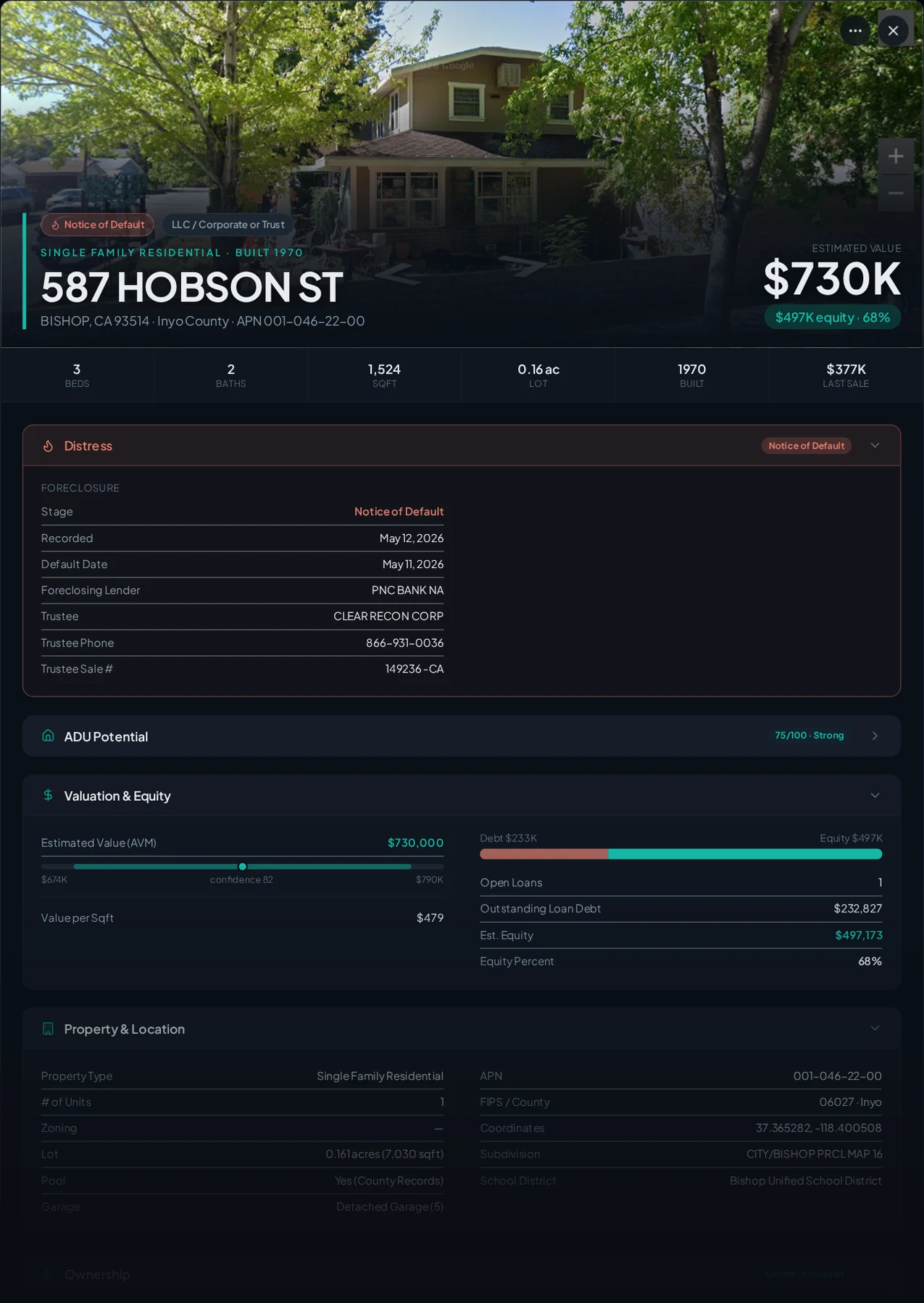 A real Bishop, California foreclosure record in Properant — stage, recorded dates, lender, trustee, loans, liens, and equity on one page