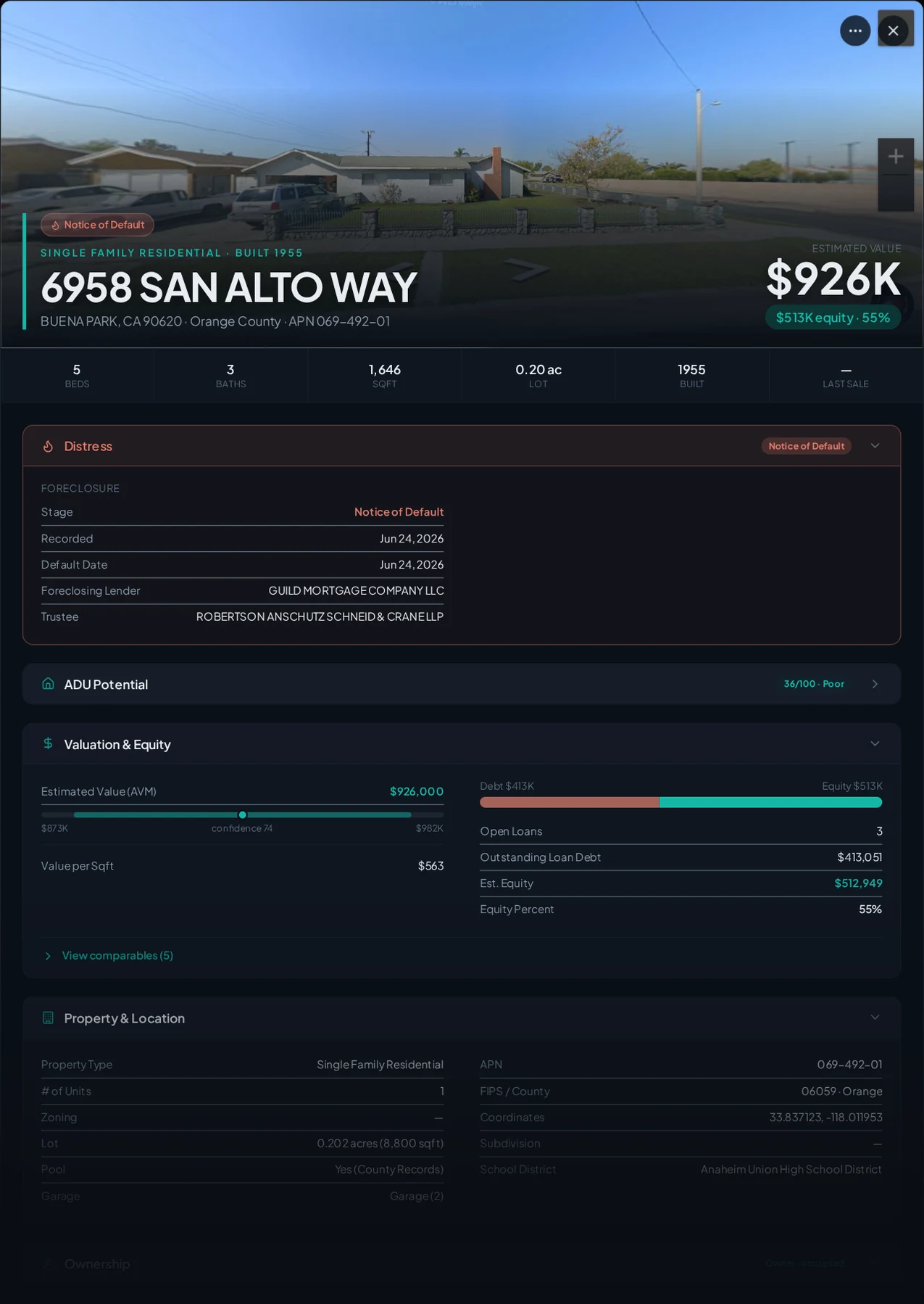 A real Buena Park, California foreclosure record in Properant — stage, recorded dates, lender, trustee, loans, liens, and equity on one page