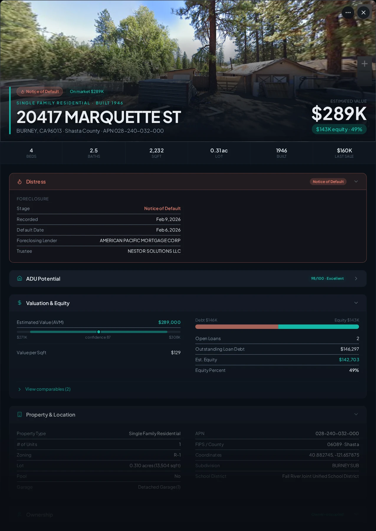 A real Burney, California foreclosure record in Properant — stage, recorded dates, lender, trustee, loans, liens, and equity on one page