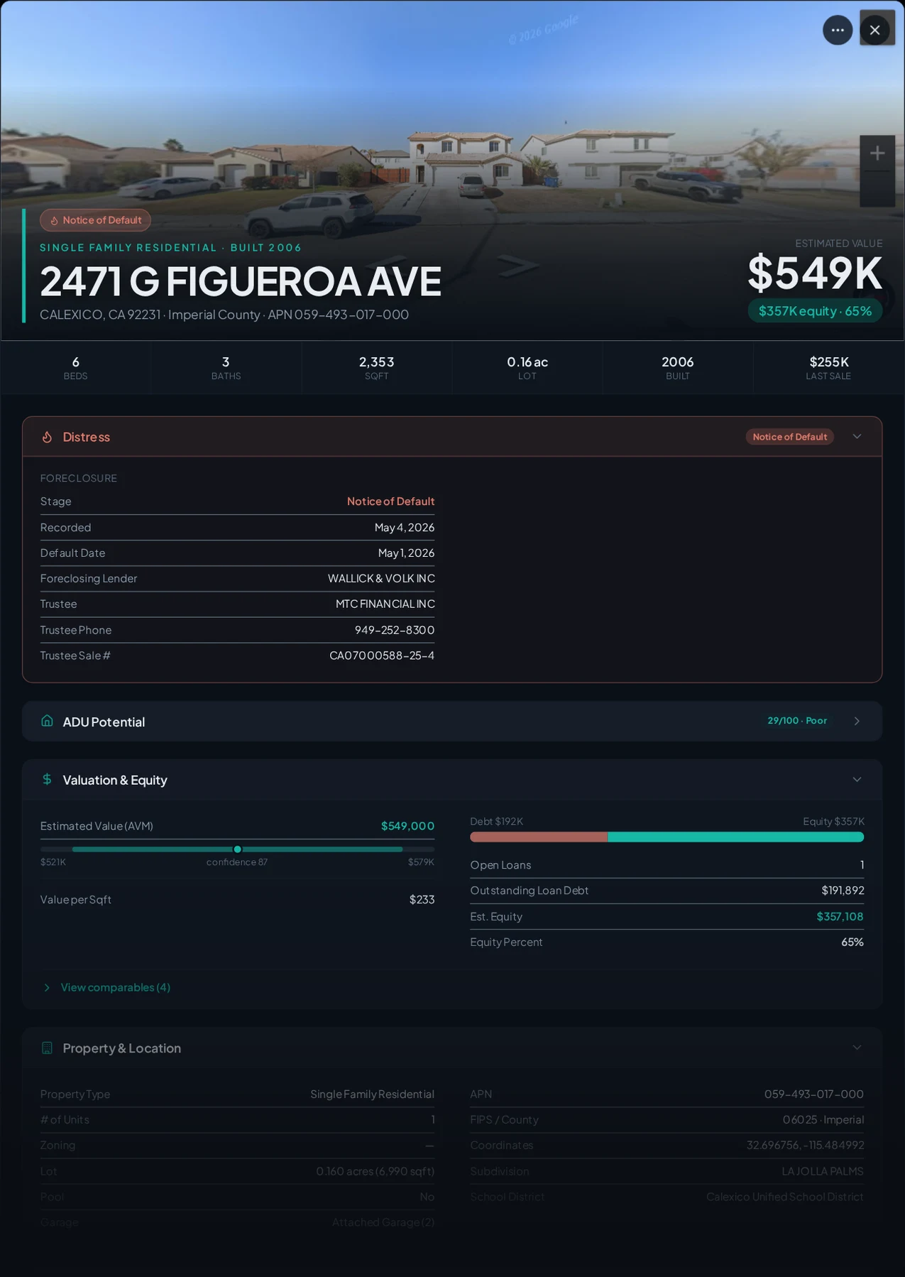 A real Calexico, California foreclosure record in Properant — stage, recorded dates, lender, trustee, loans, liens, and equity on one page