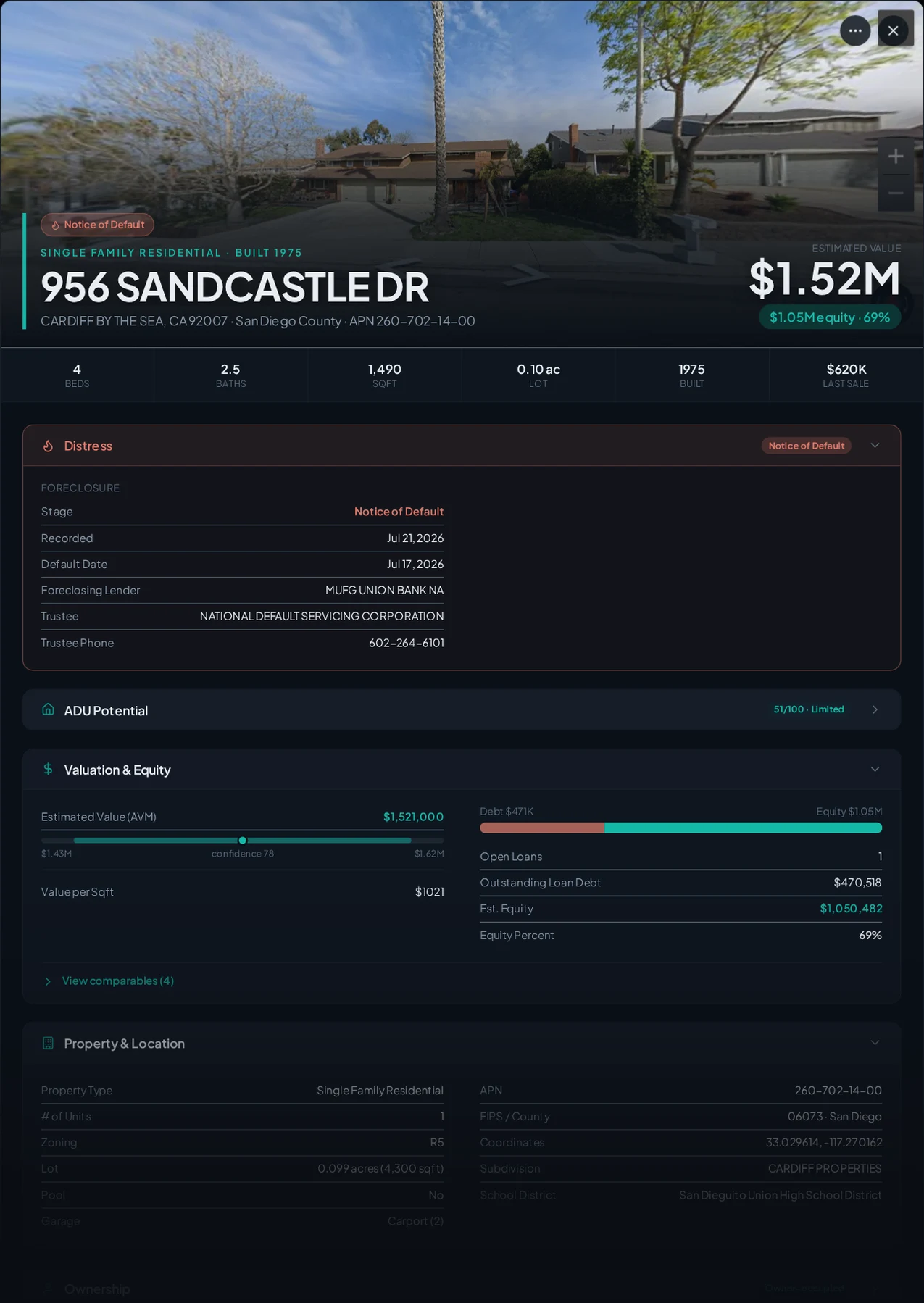 A real Cardiff By The Sea, California foreclosure record in Properant — stage, recorded dates, lender, trustee, loans, liens, and equity on one page