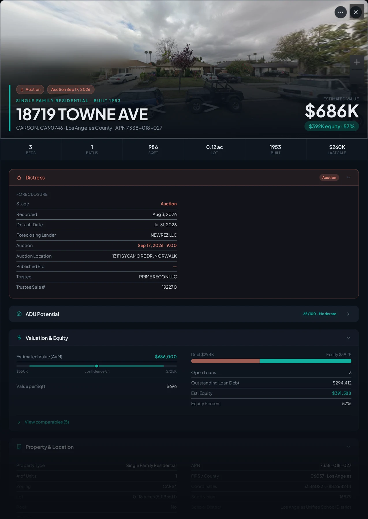 A real Carson, California foreclosure record in Properant — stage, recorded dates, lender, trustee, loans, liens, and equity on one page
