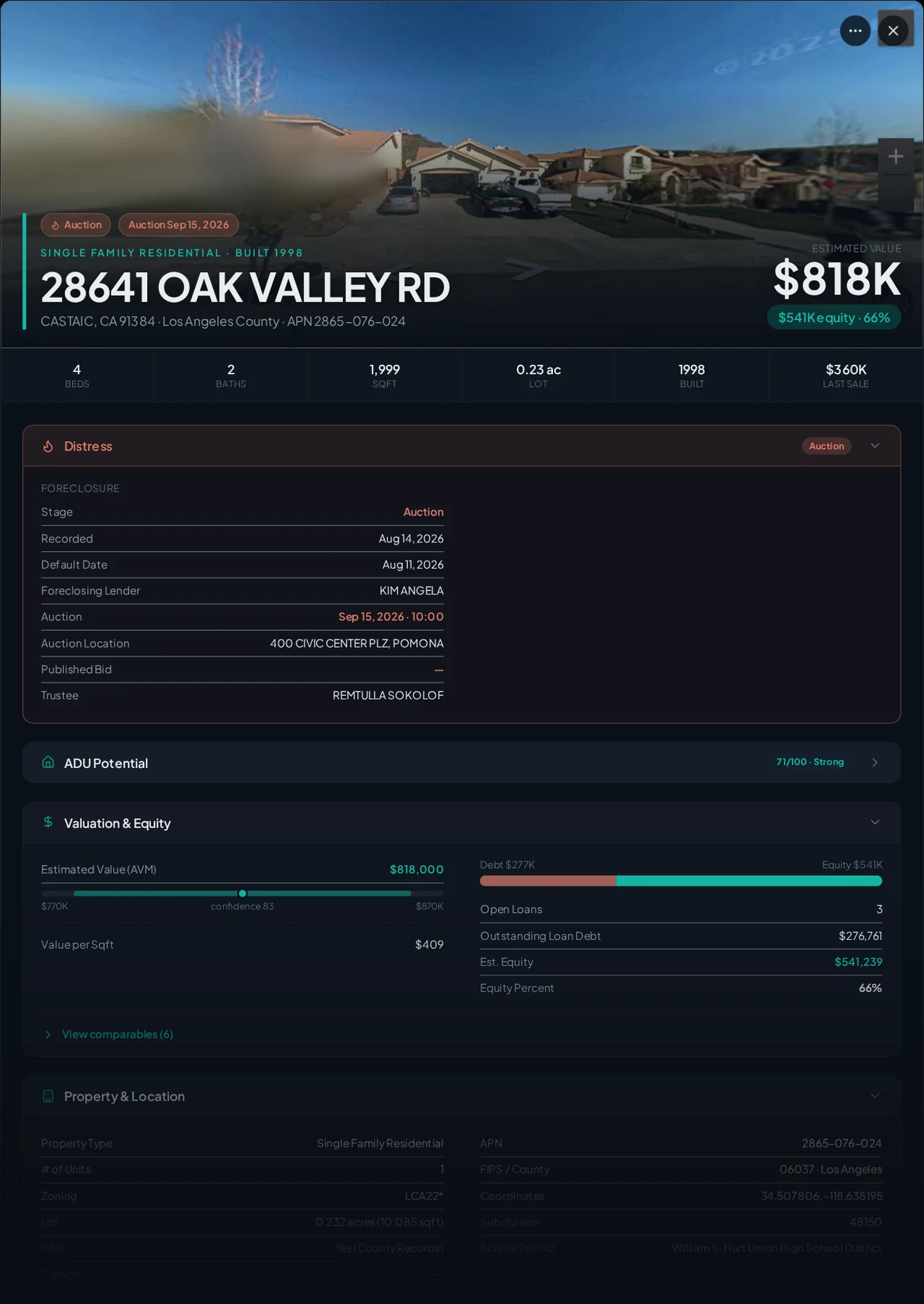 A real Castaic, California foreclosure record in Properant — stage, recorded dates, lender, trustee, loans, liens, and equity on one page