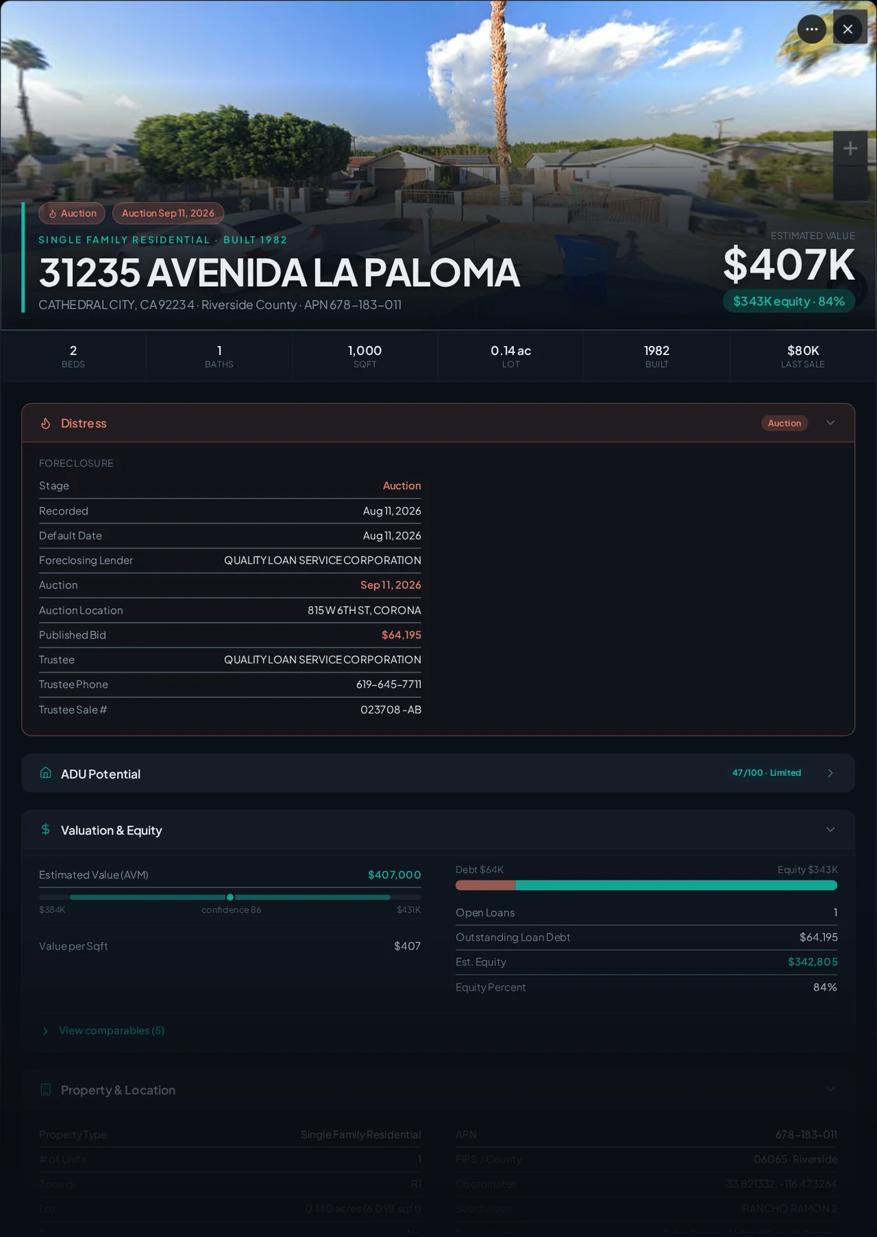 A real Cathedral City, California foreclosure record in Properant — stage, recorded dates, lender, trustee, loans, liens, and equity on one page