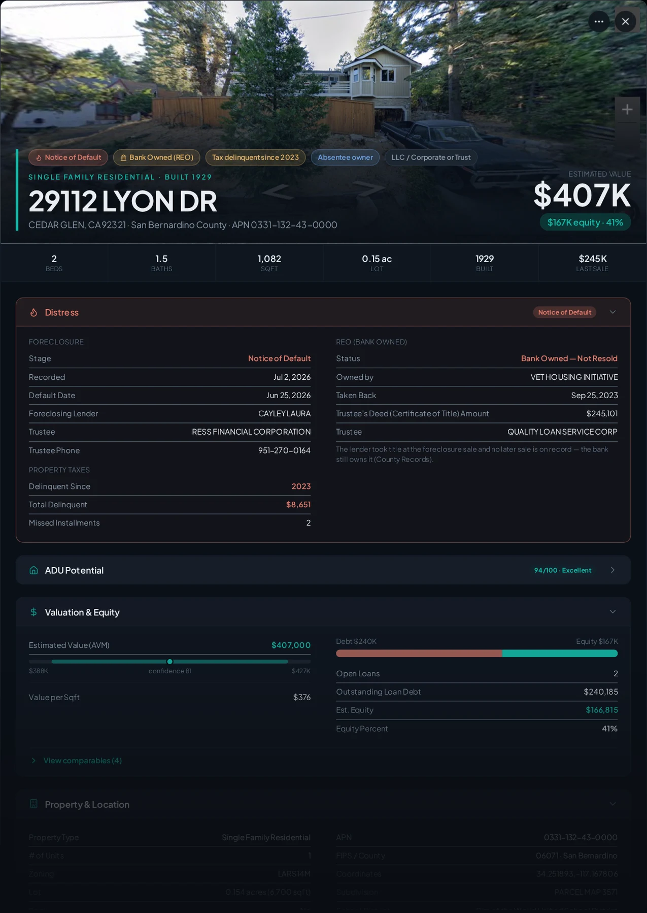 A real Cedar Glen, California foreclosure record in Properant — stage, recorded dates, lender, trustee, loans, liens, and equity on one page