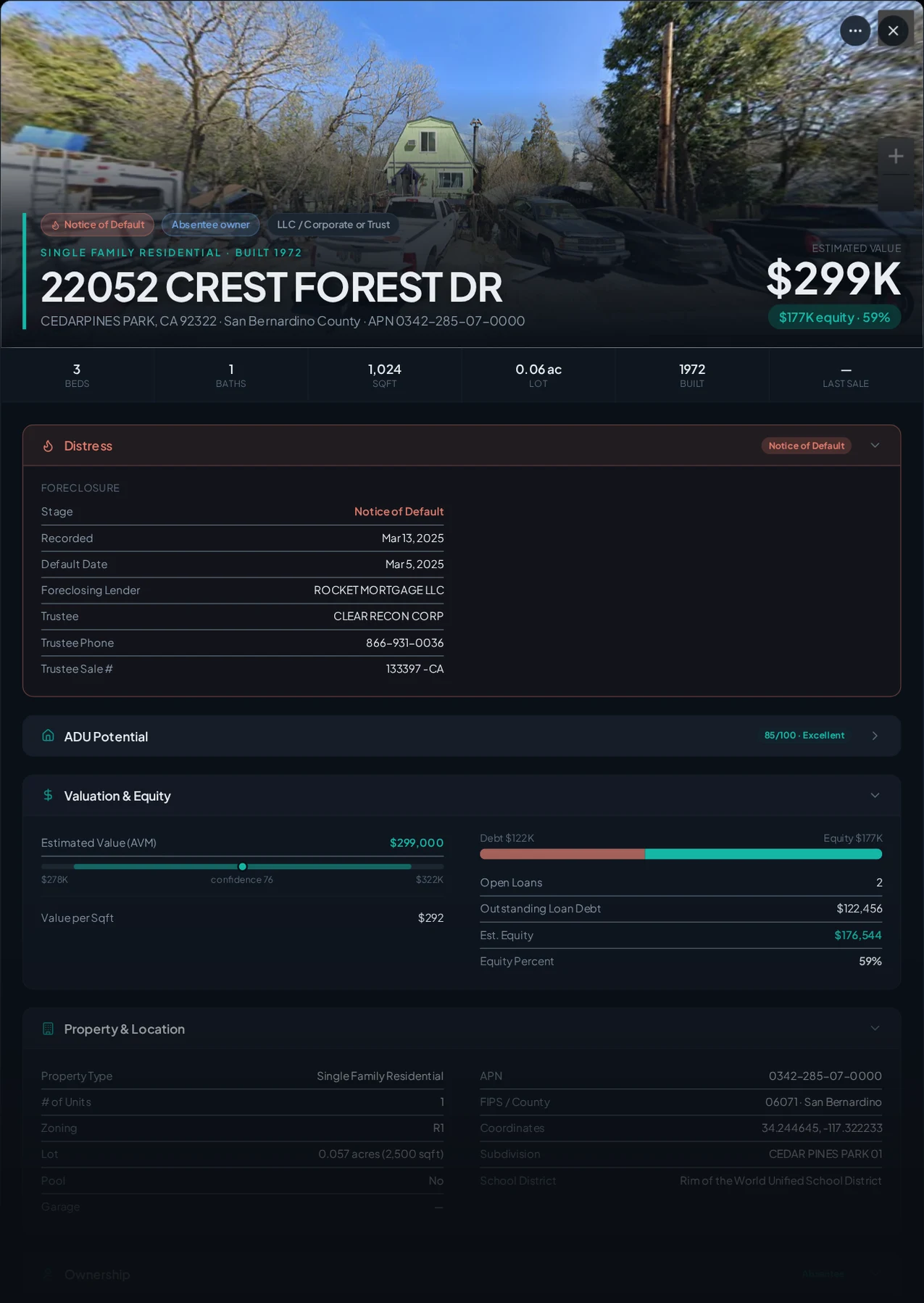 A real Cedarpines Park, California foreclosure record in Properant — stage, recorded dates, lender, trustee, loans, liens, and equity on one page