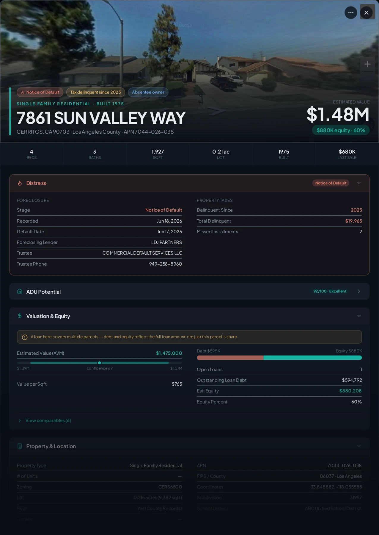 A real Cerritos, California foreclosure record in Properant — stage, recorded dates, lender, trustee, loans, liens, and equity on one page