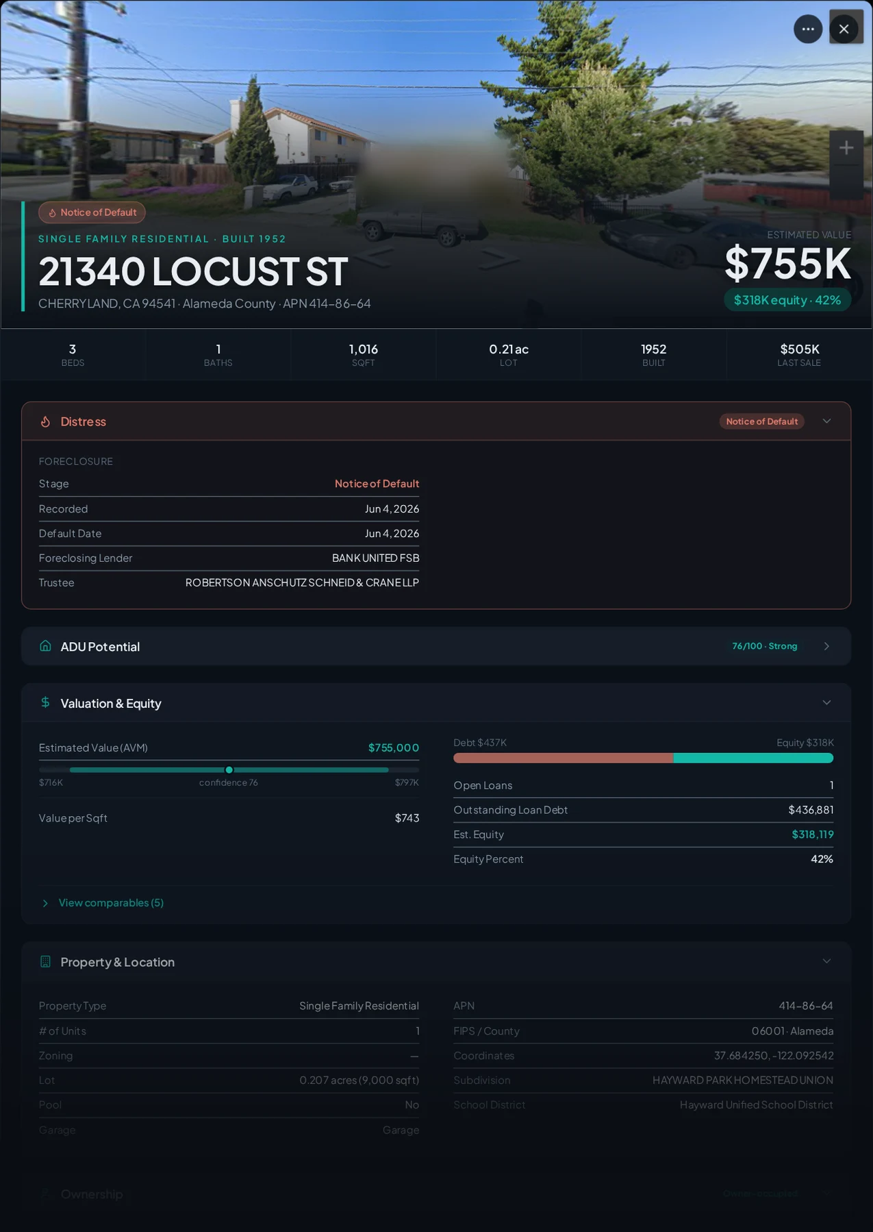A real Cherryland, California foreclosure record in Properant — stage, recorded dates, lender, trustee, loans, liens, and equity on one page