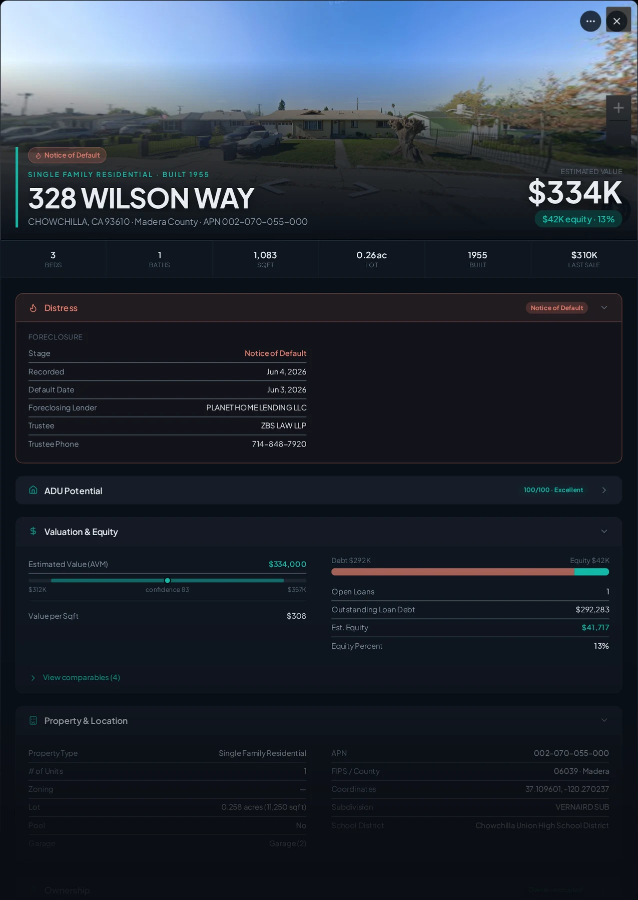 A real Chowchilla, California foreclosure record in Properant — stage, recorded dates, lender, trustee, loans, liens, and equity on one page
