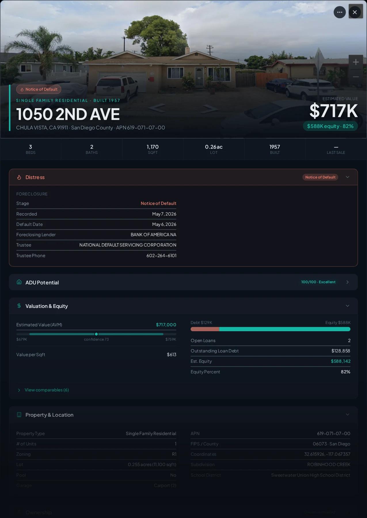 A real Chula Vista, California foreclosure record in Properant — stage, recorded dates, lender, trustee, loans, liens, and equity on one page