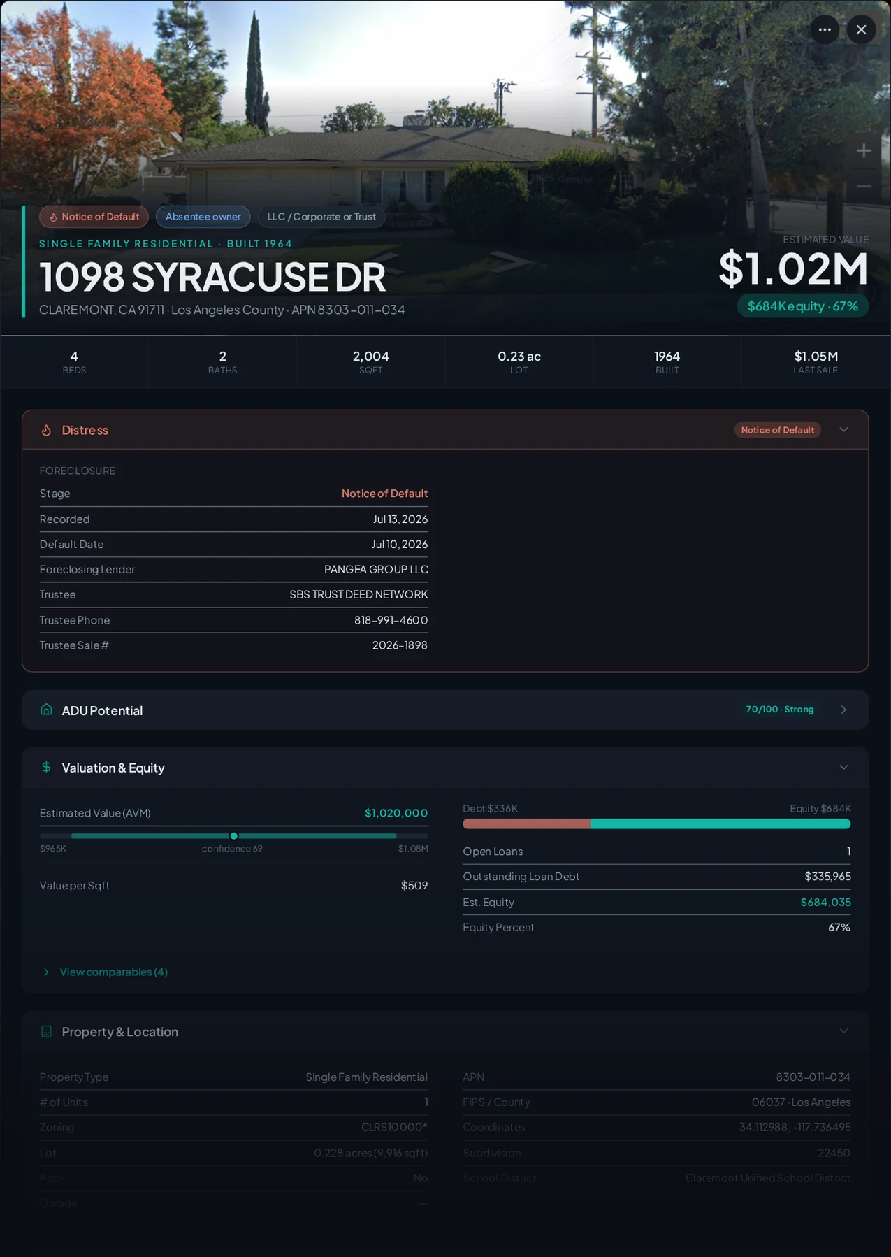 A real Claremont, California foreclosure record in Properant — stage, recorded dates, lender, trustee, loans, liens, and equity on one page
