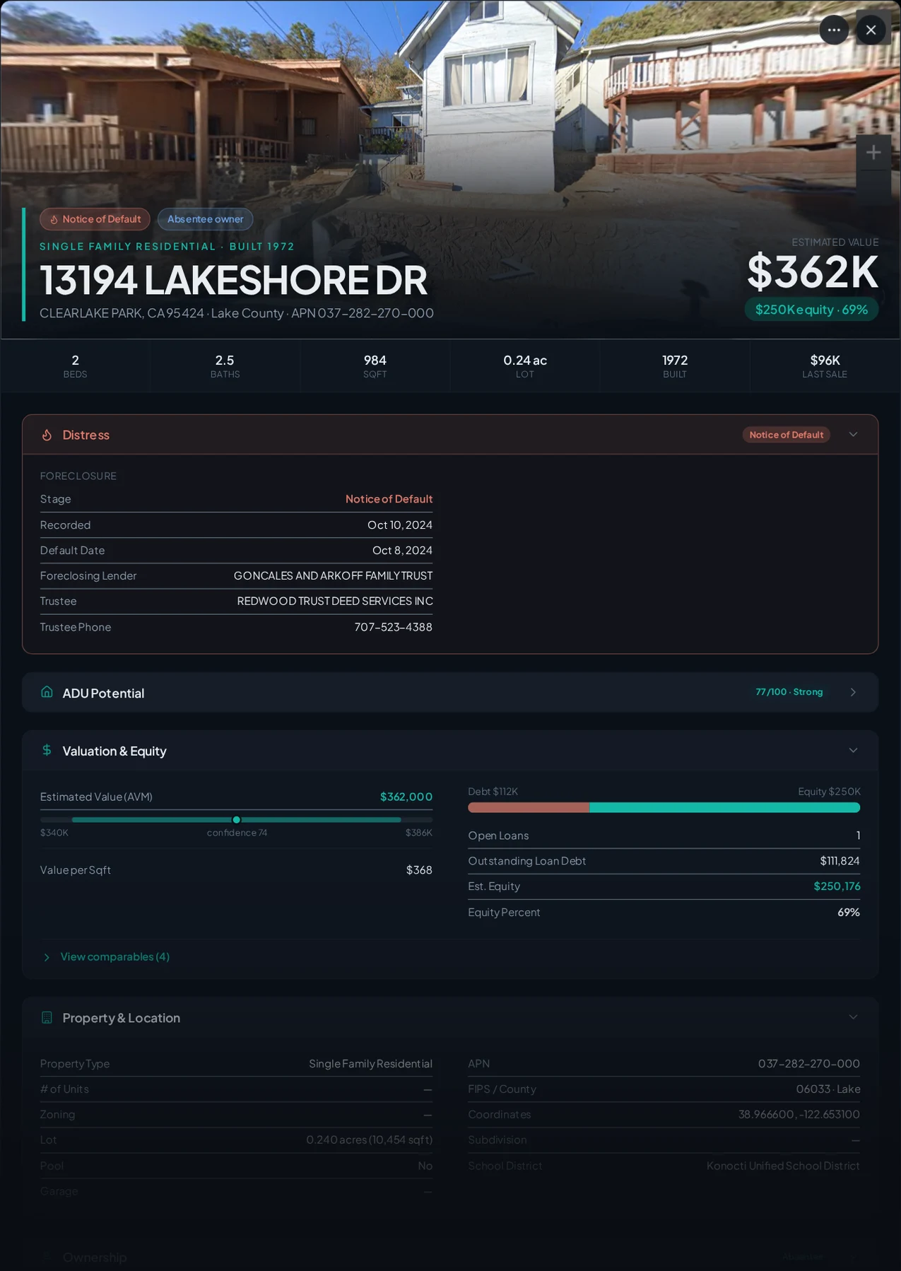 A real Clearlake Park, California foreclosure record in Properant — stage, recorded dates, lender, trustee, loans, liens, and equity on one page