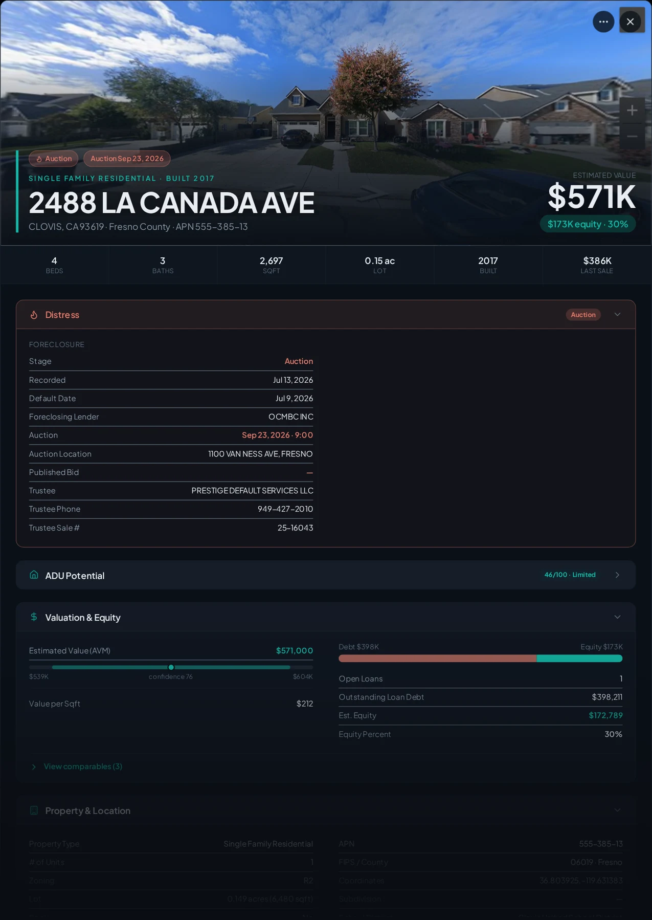 A real Clovis, California foreclosure record in Properant — stage, recorded dates, lender, trustee, loans, liens, and equity on one page