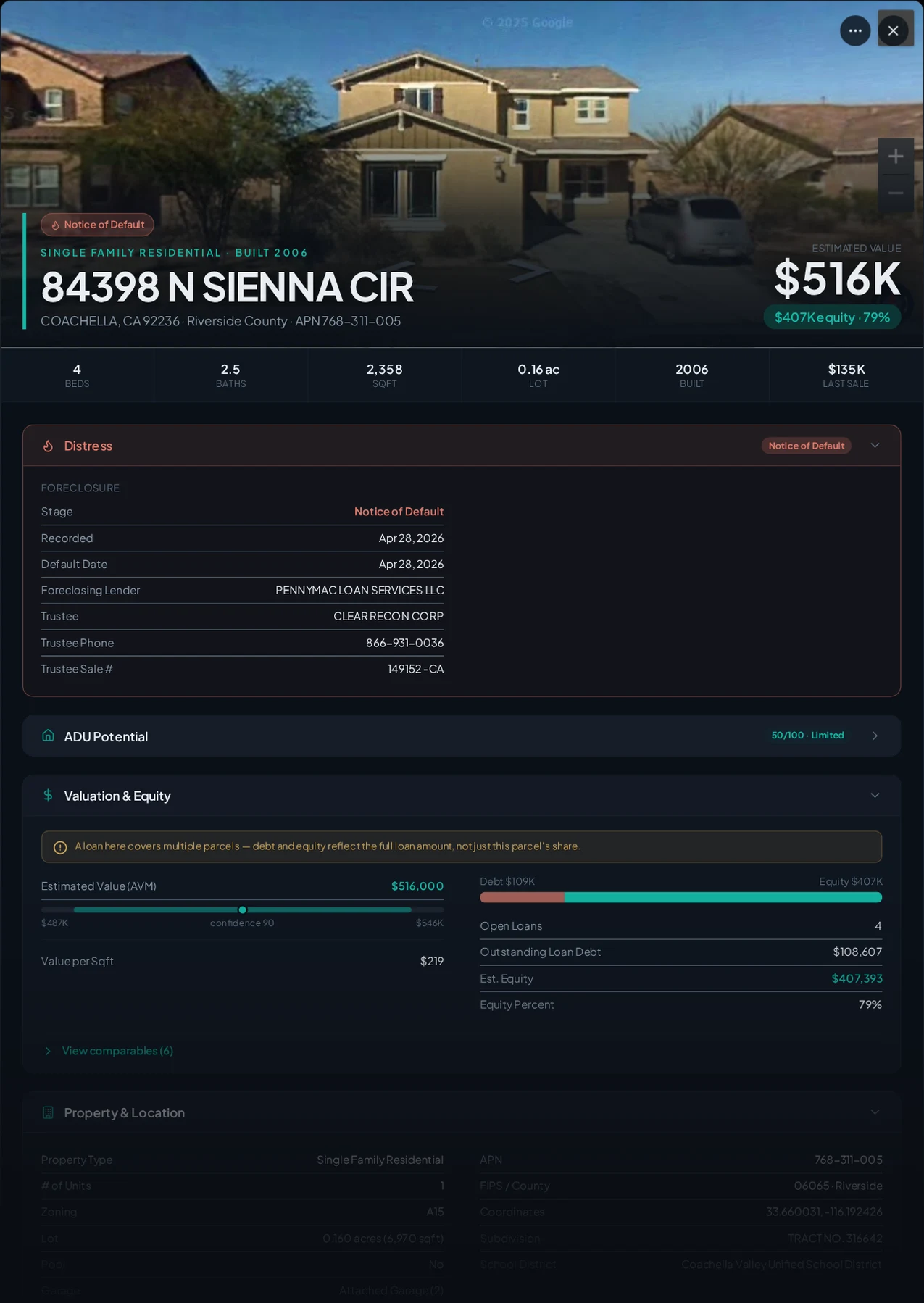 A real Coachella, California foreclosure record in Properant — stage, recorded dates, lender, trustee, loans, liens, and equity on one page