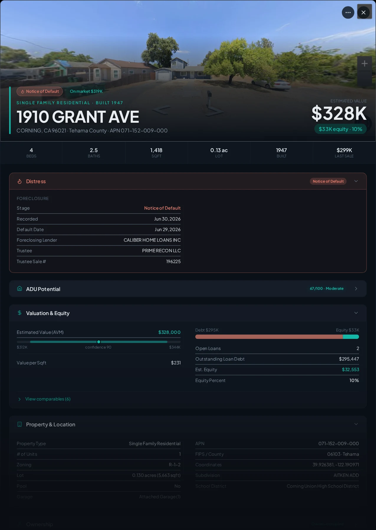 A real Corning, California foreclosure record in Properant — stage, recorded dates, lender, trustee, loans, liens, and equity on one page