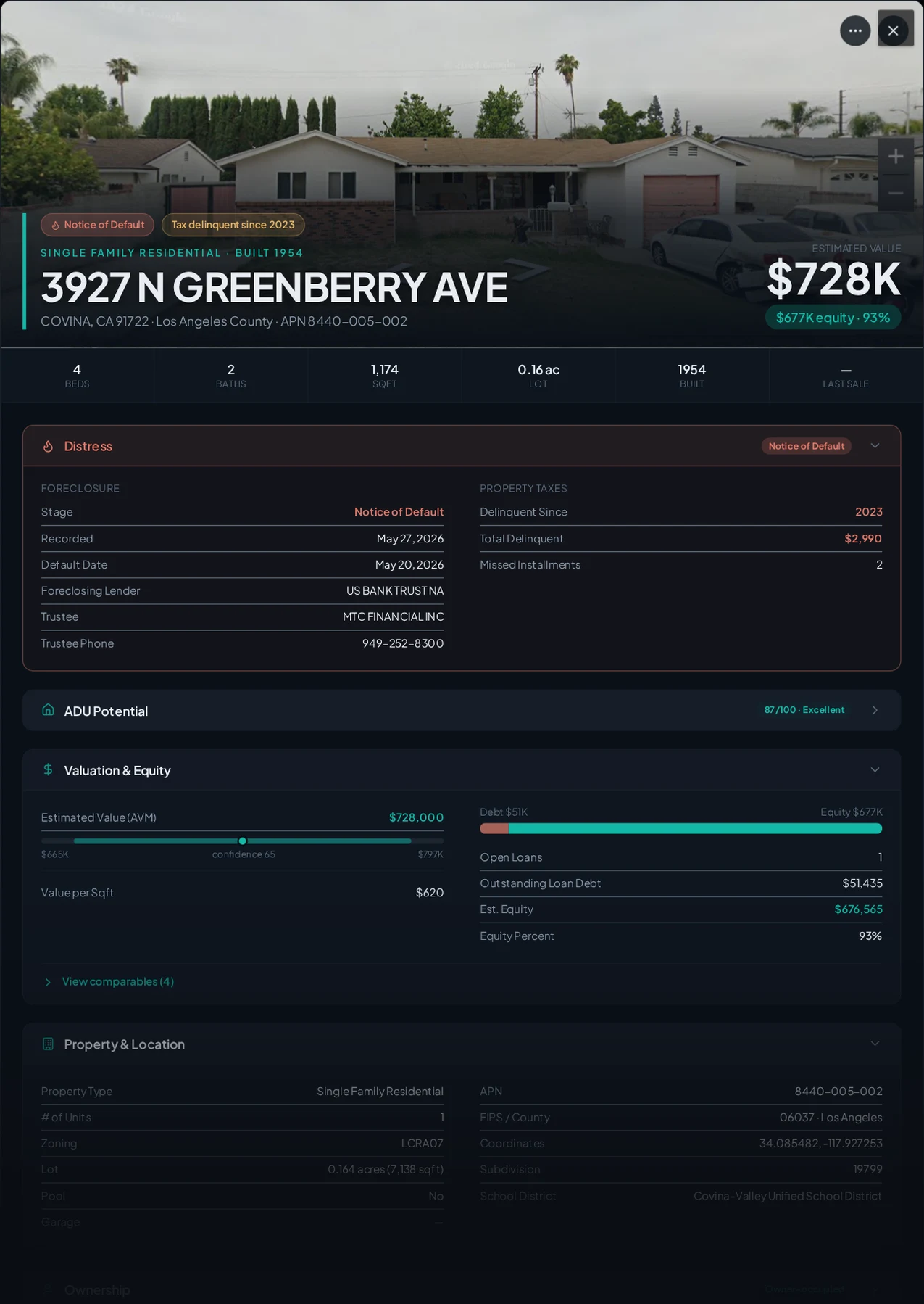 A real Covina, California foreclosure record in Properant — stage, recorded dates, lender, trustee, loans, liens, and equity on one page