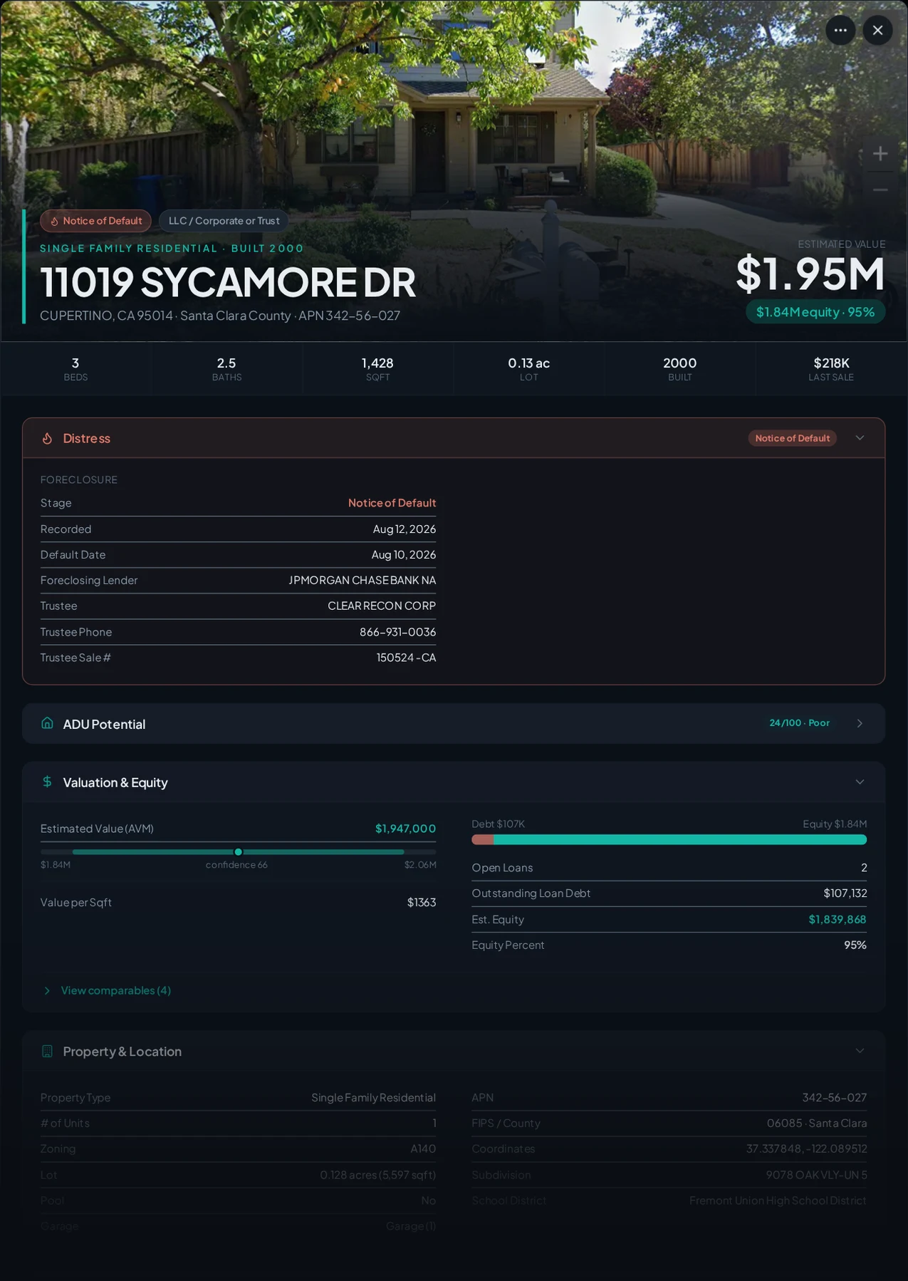 A real Cupertino, California foreclosure record in Properant — stage, recorded dates, lender, trustee, loans, liens, and equity on one page