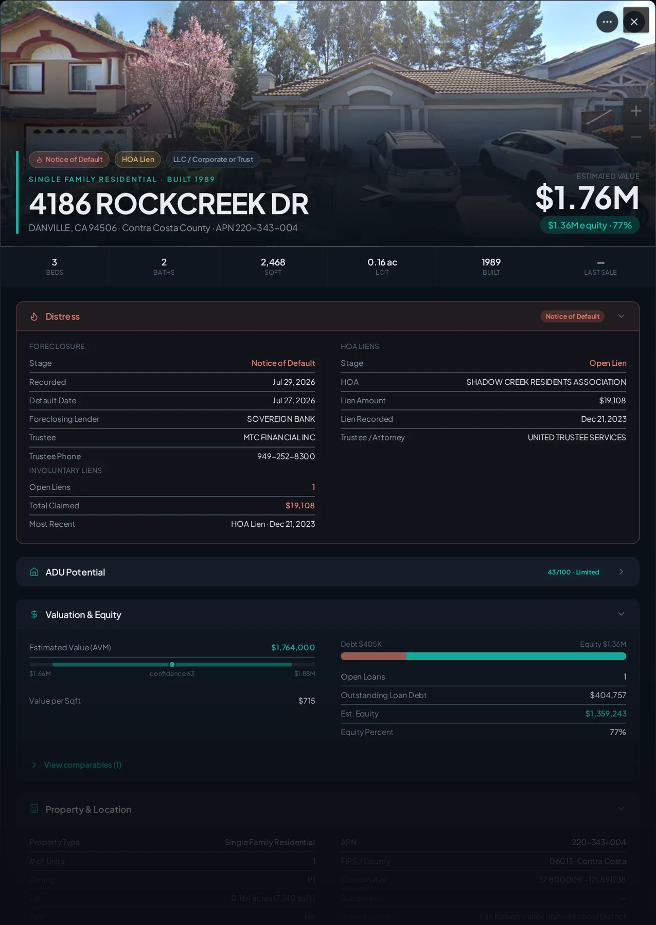 A real Danville, California foreclosure record in Properant — stage, recorded dates, lender, trustee, loans, liens, and equity on one page