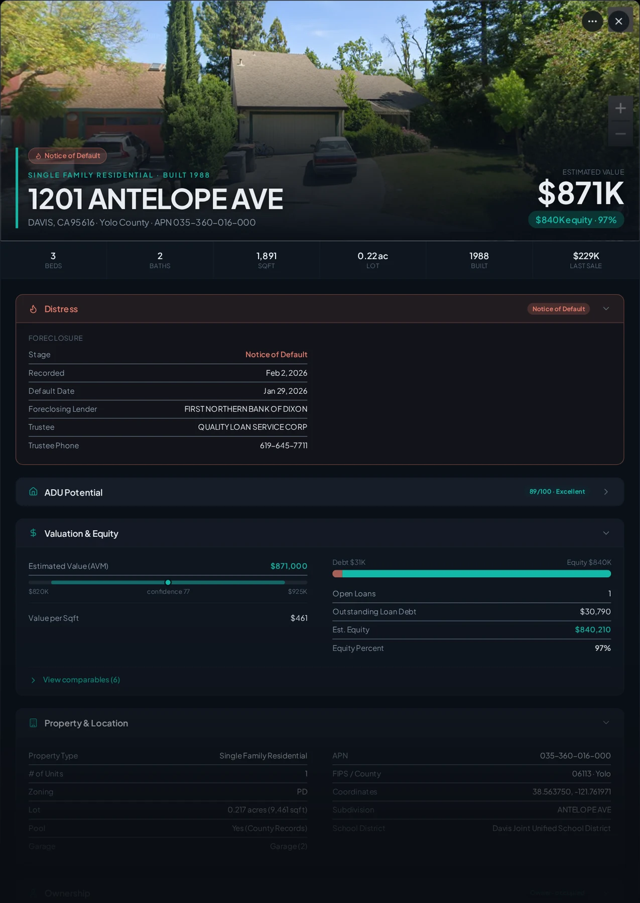 A real Davis, California foreclosure record in Properant — stage, recorded dates, lender, trustee, loans, liens, and equity on one page