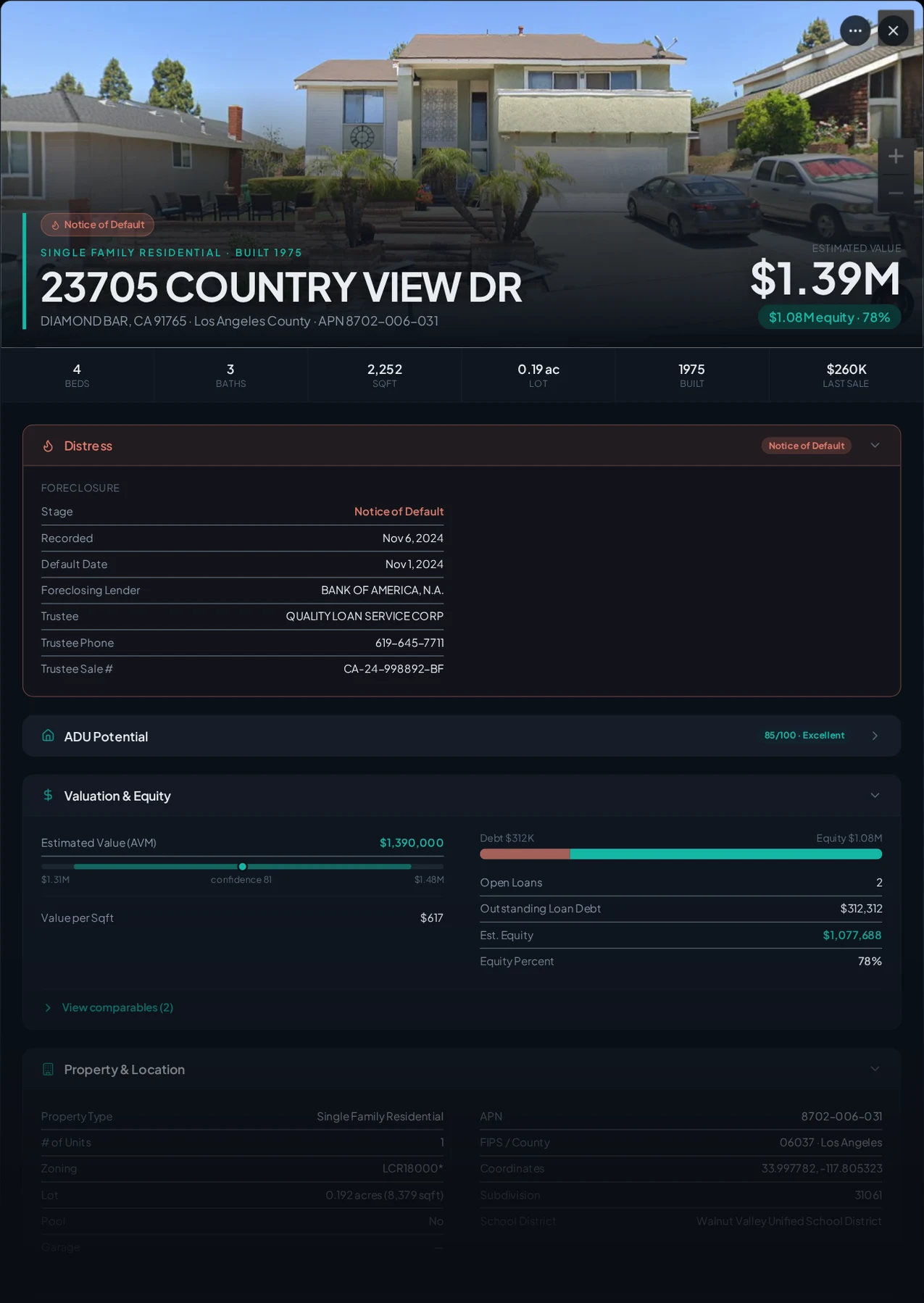 A real Diamond Bar, California foreclosure record in Properant — stage, recorded dates, lender, trustee, loans, liens, and equity on one page