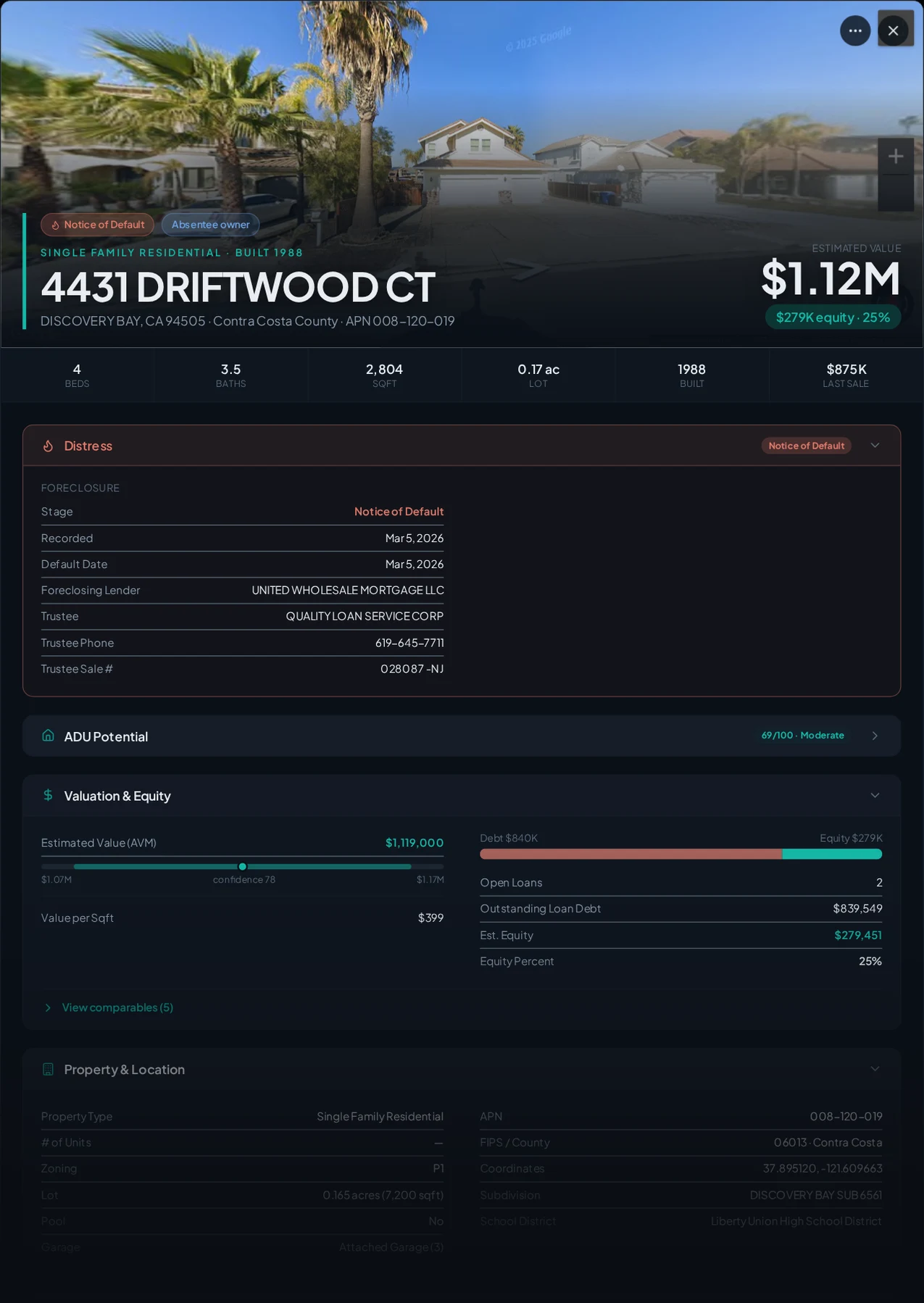 A real Discovery Bay, California foreclosure record in Properant — stage, recorded dates, lender, trustee, loans, liens, and equity on one page
