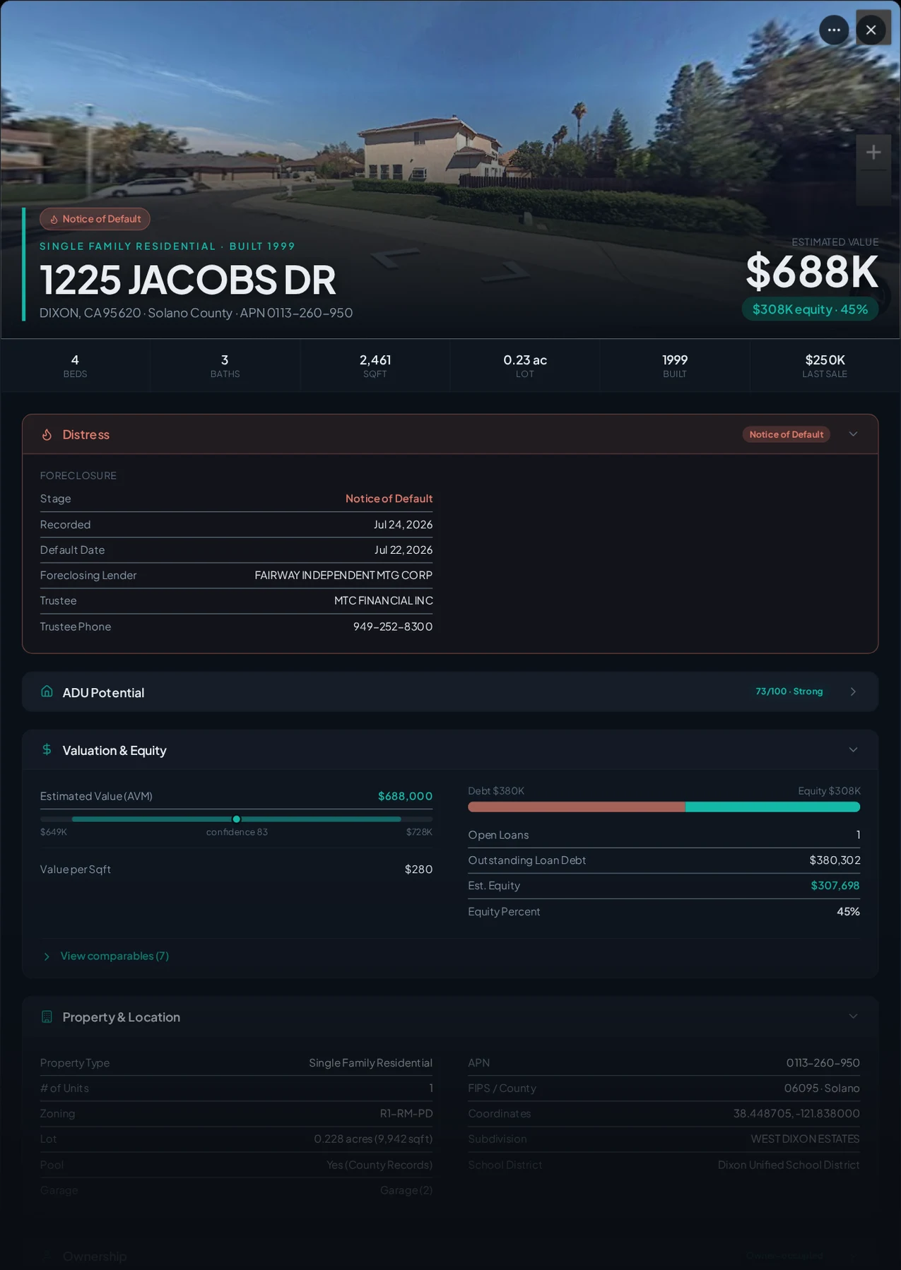 A real Dixon, California foreclosure record in Properant — stage, recorded dates, lender, trustee, loans, liens, and equity on one page