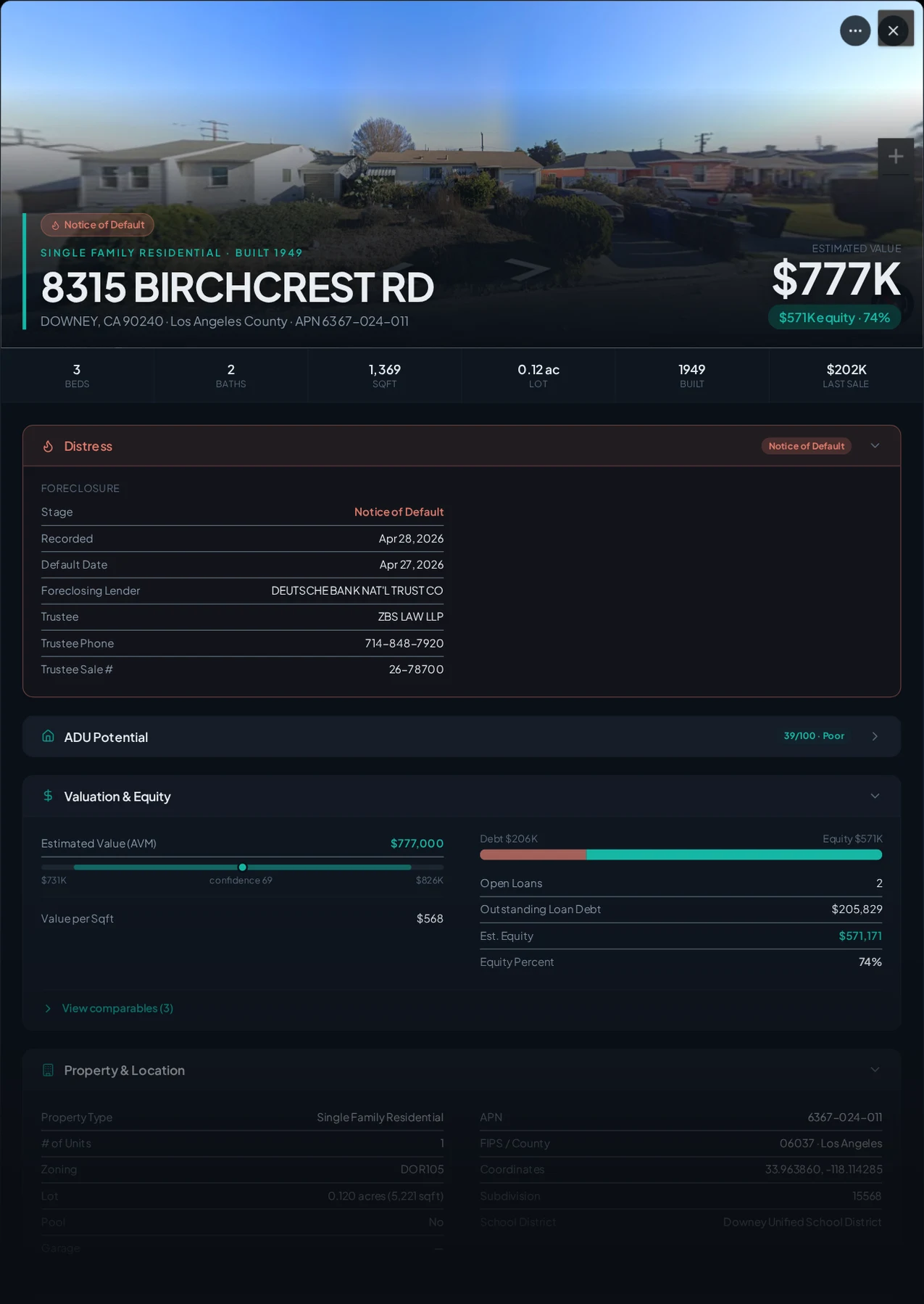 A real Downey, California foreclosure record in Properant — stage, recorded dates, lender, trustee, loans, liens, and equity on one page
