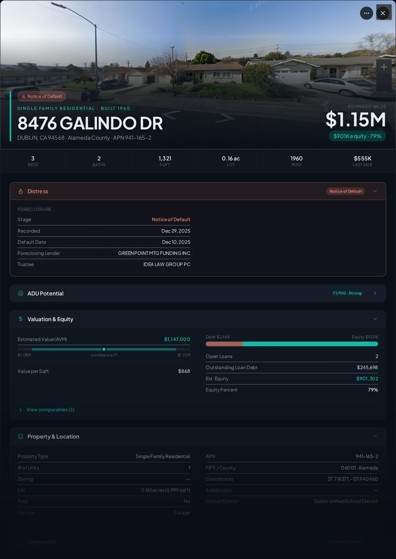 A real Dublin, California foreclosure record in Properant — stage, recorded dates, lender, trustee, loans, liens, and equity on one page