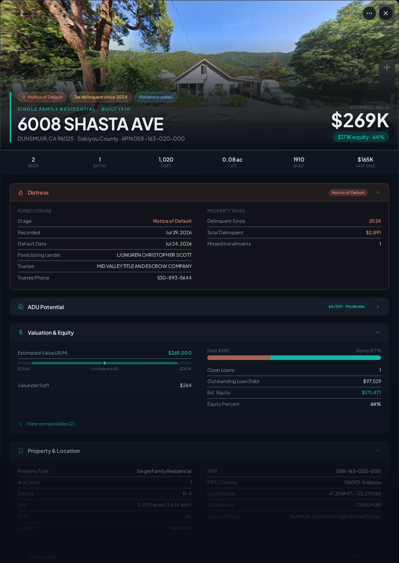 A real Dunsmuir, California foreclosure record in Properant — stage, recorded dates, lender, trustee, loans, liens, and equity on one page