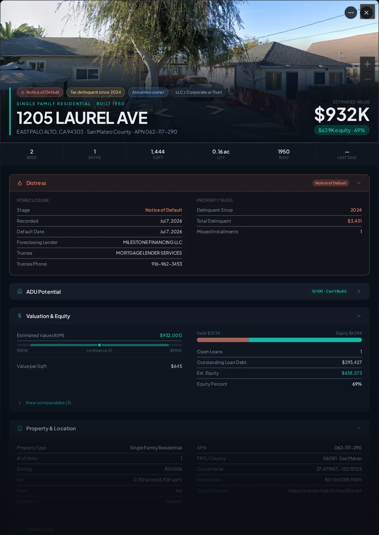 A real East Palo Alto, California foreclosure record in Properant — stage, recorded dates, lender, trustee, loans, liens, and equity on one page