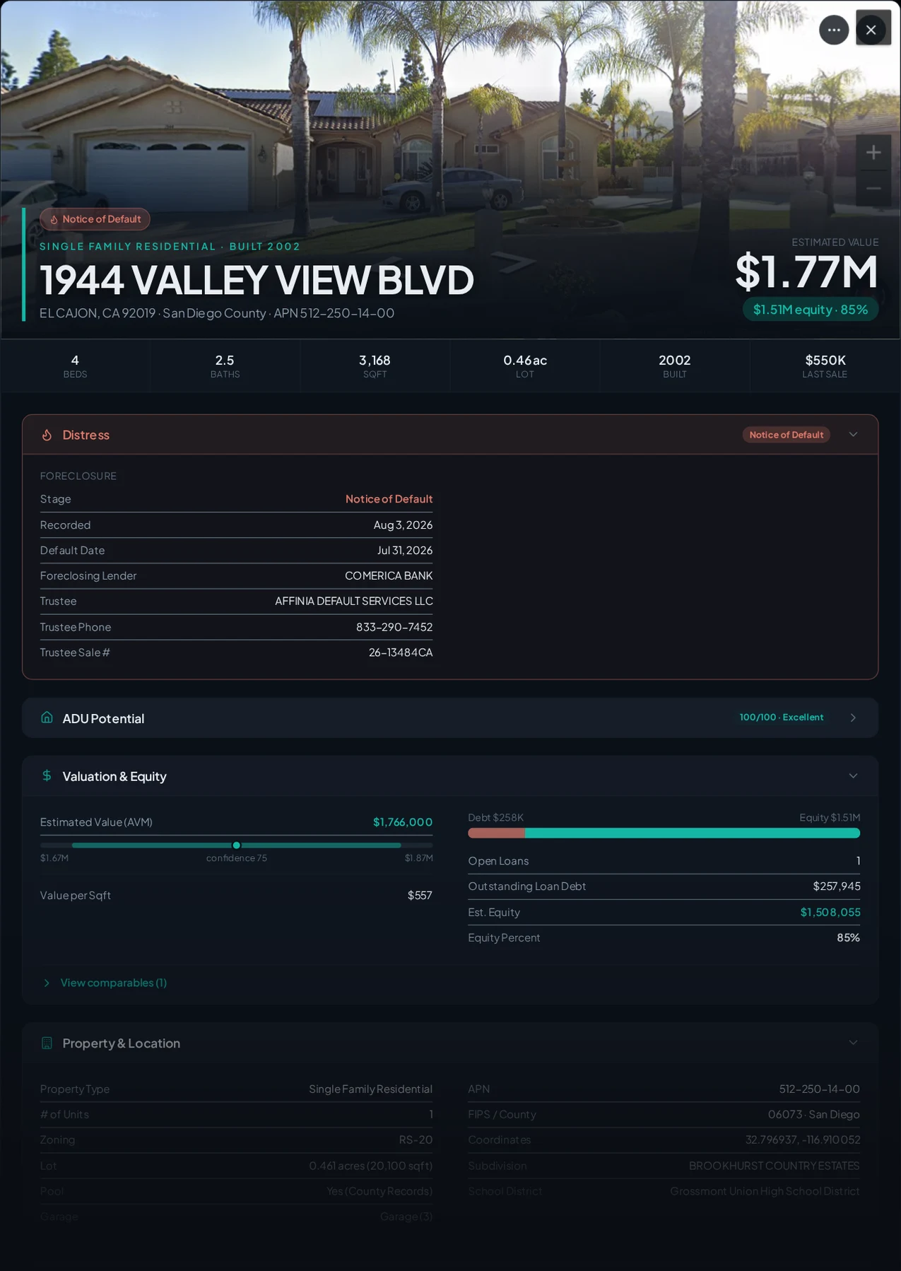 A real El Cajon, California foreclosure record in Properant — stage, recorded dates, lender, trustee, loans, liens, and equity on one page
