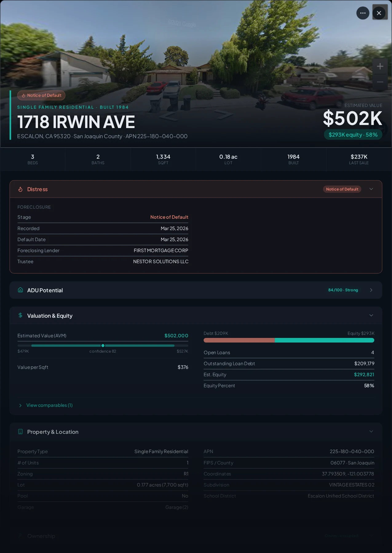 A real Escalon, California foreclosure record in Properant — stage, recorded dates, lender, trustee, loans, liens, and equity on one page